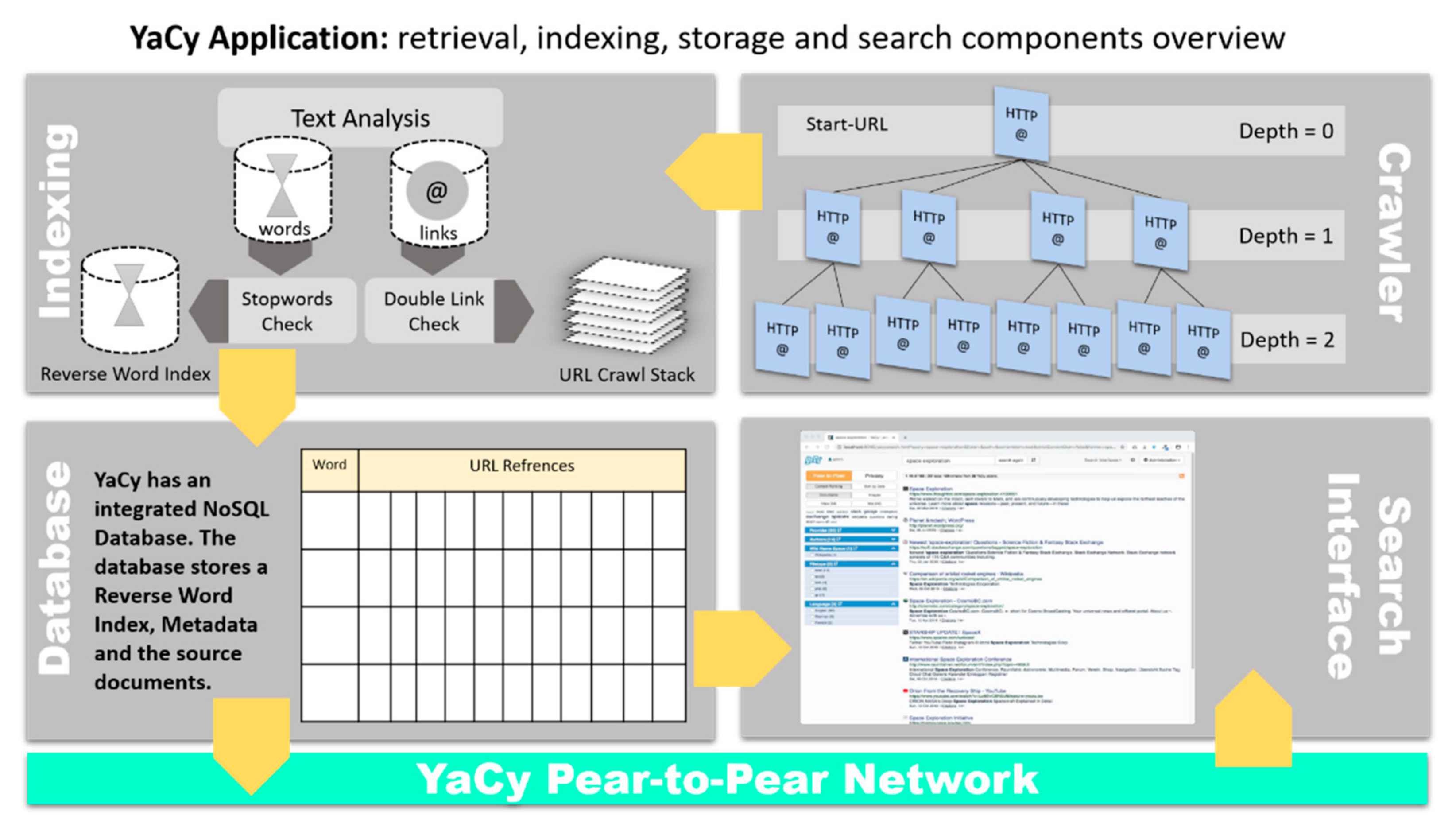 Applsci 11 07063 g003 550