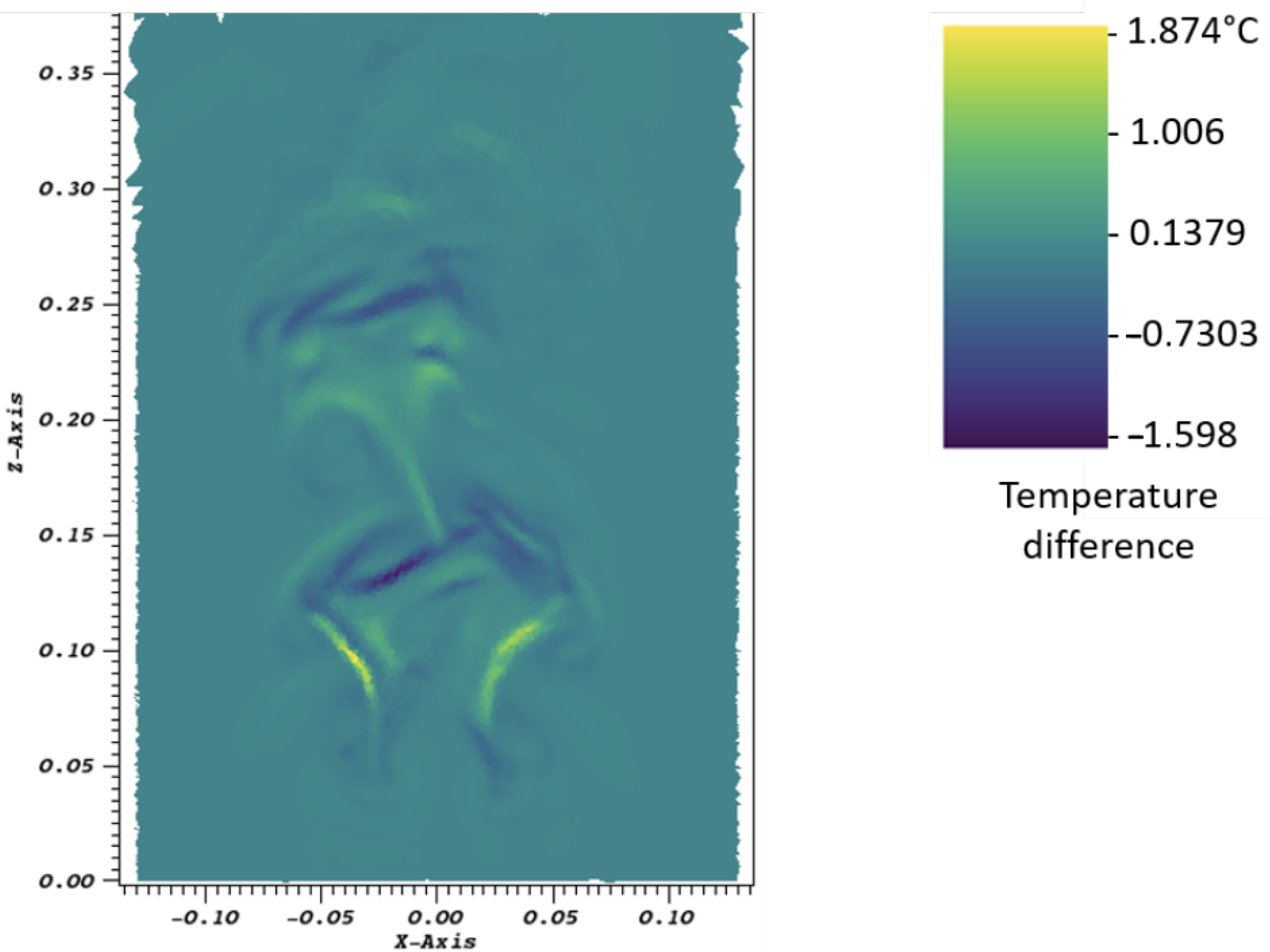 Applsci 11 07065 g005