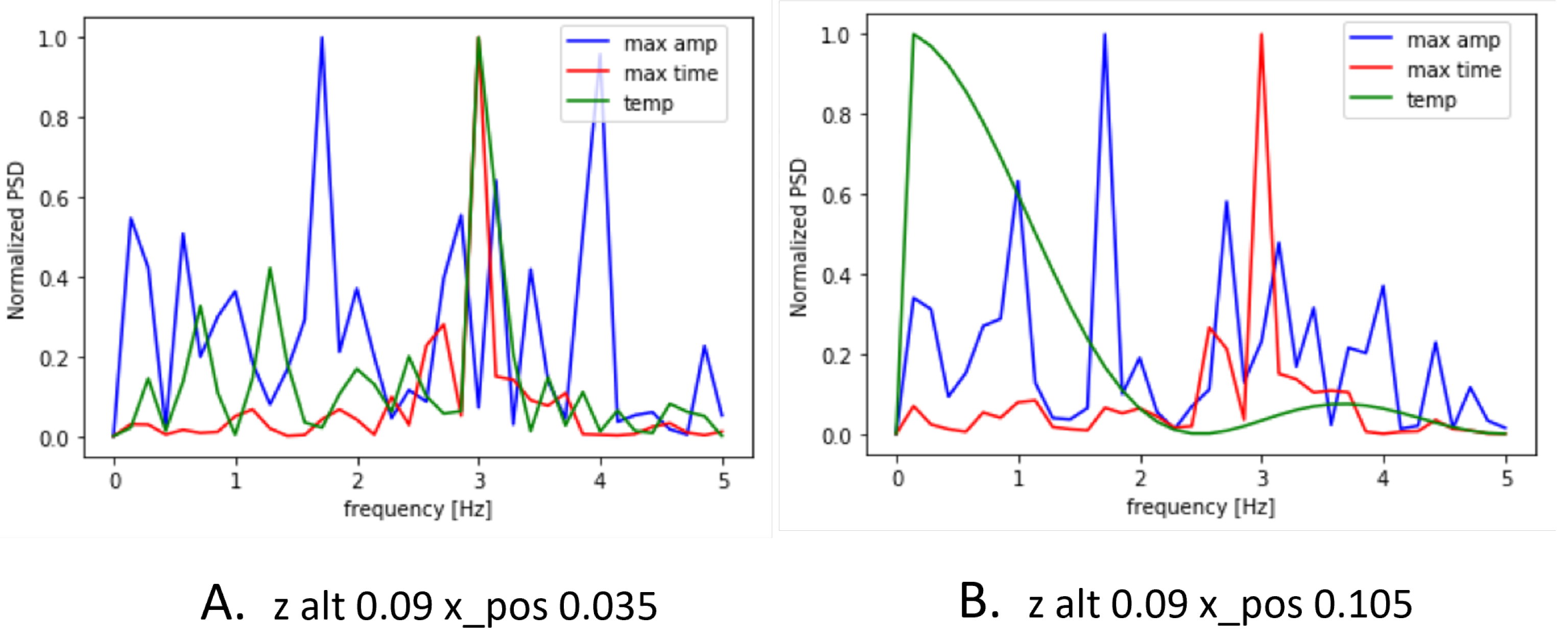 Applsci 11 07065 g009