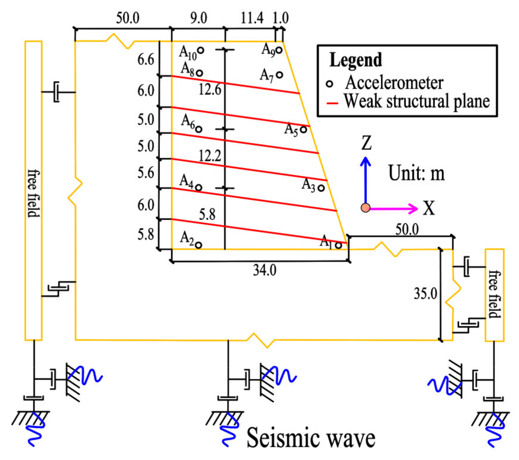 Applsci 11 07068 g003