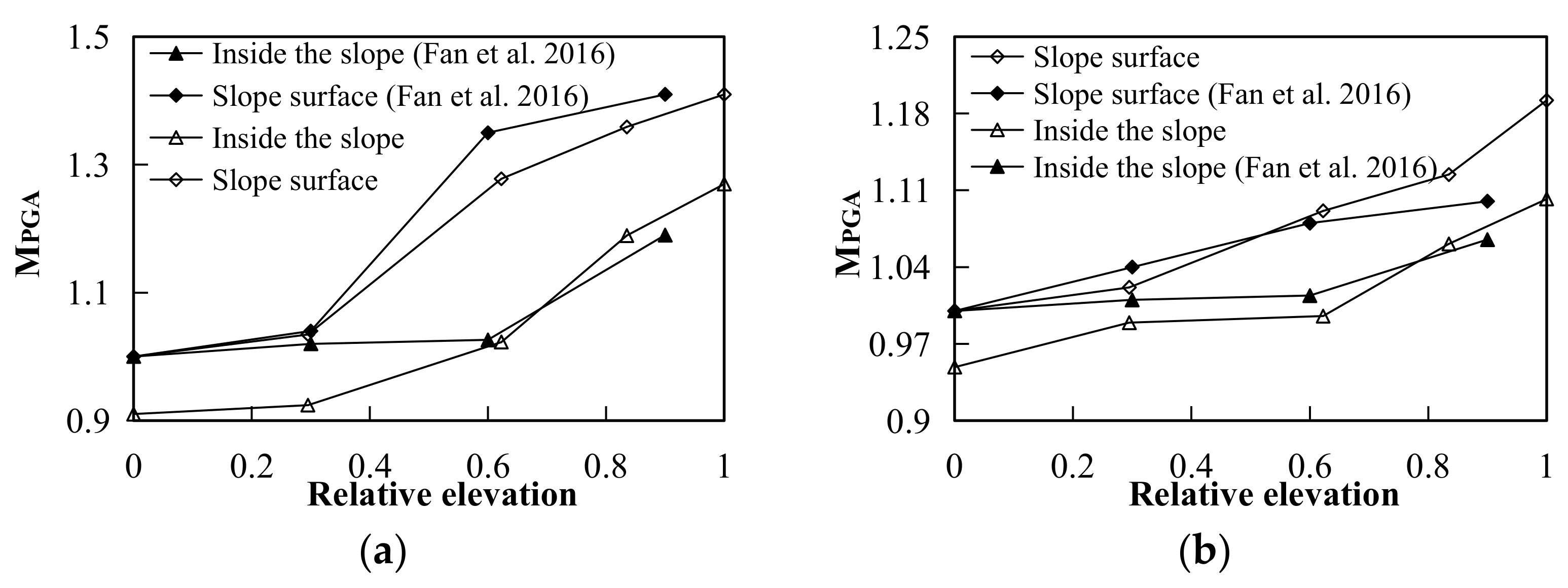 Applsci 11 07068 g010
