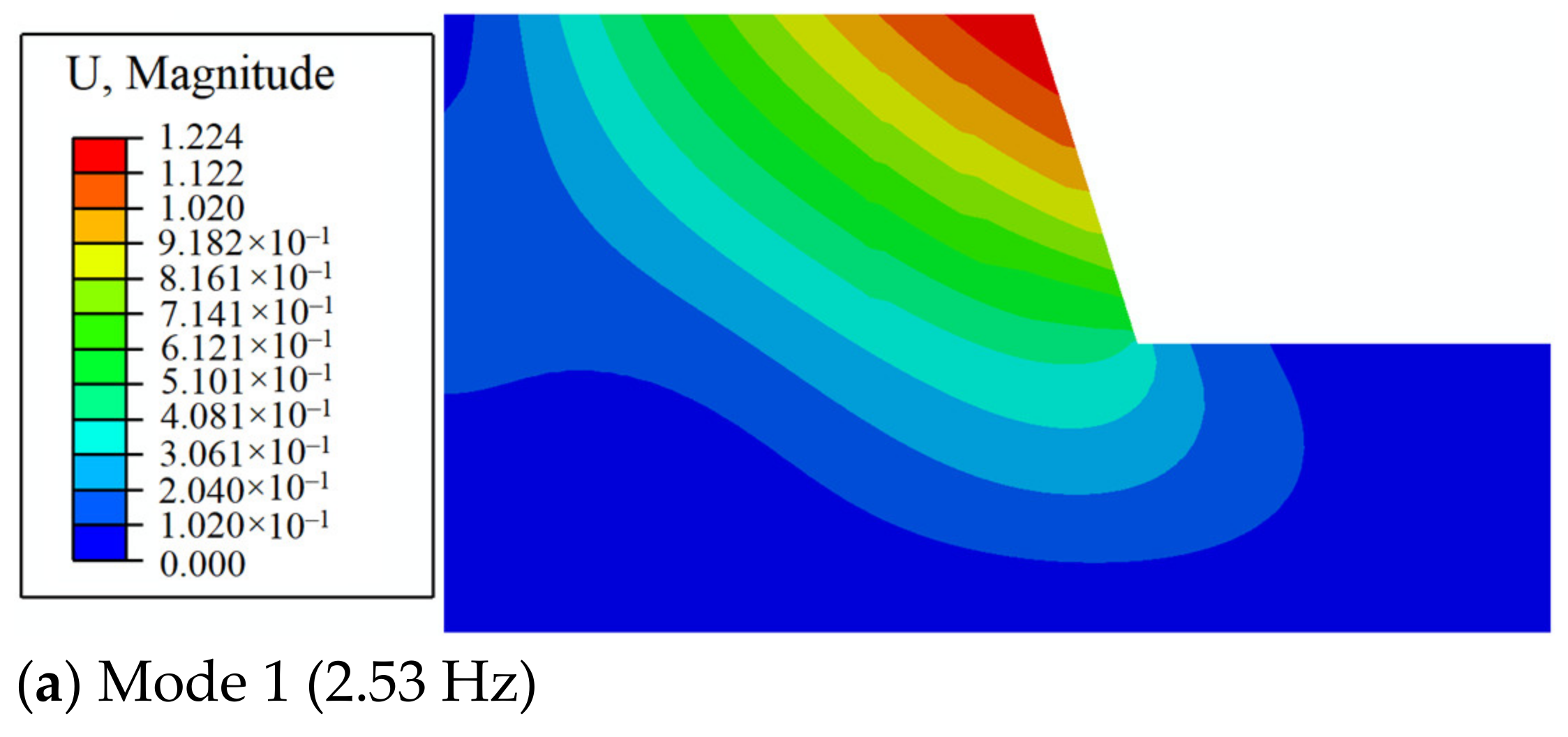 Applsci 11 07068 g012a