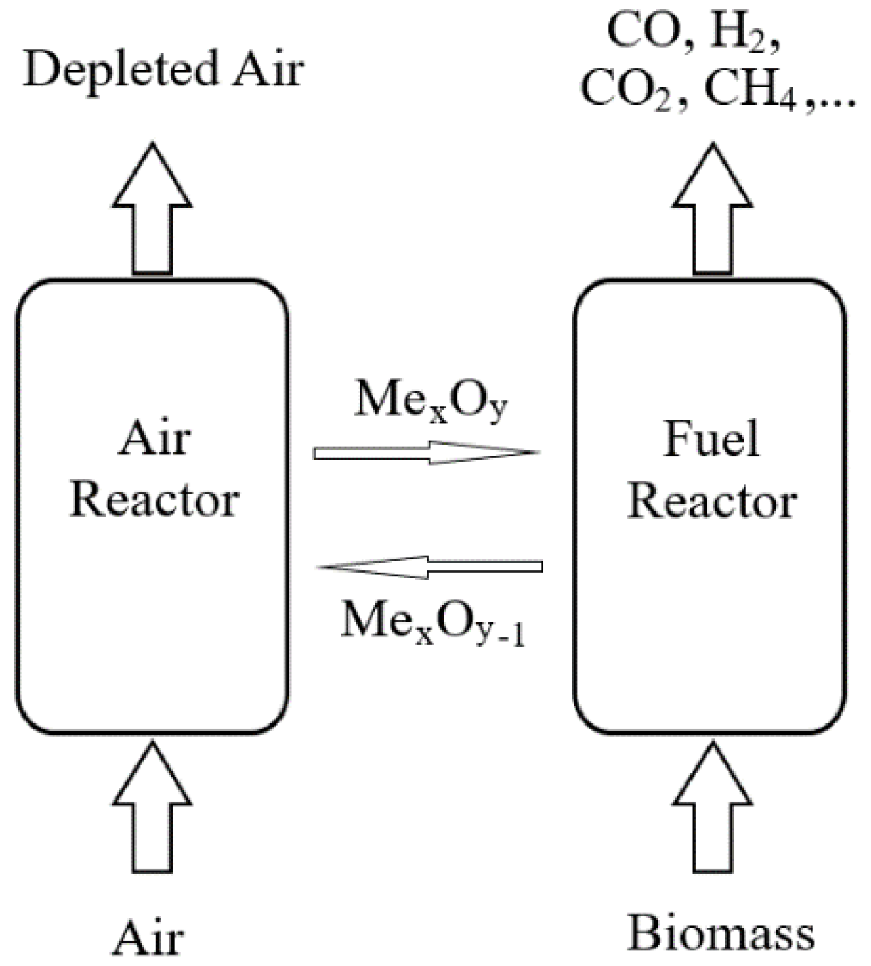 Applsci 11 07069 g001