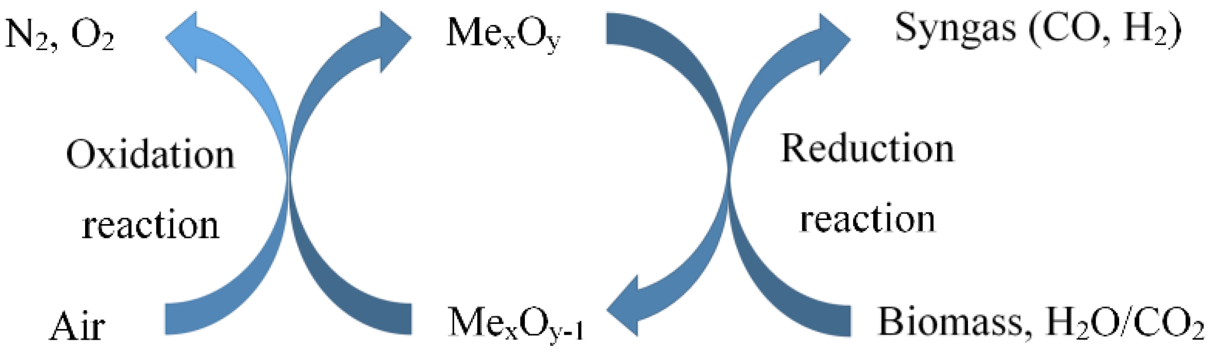 Applsci 11 07069 g002