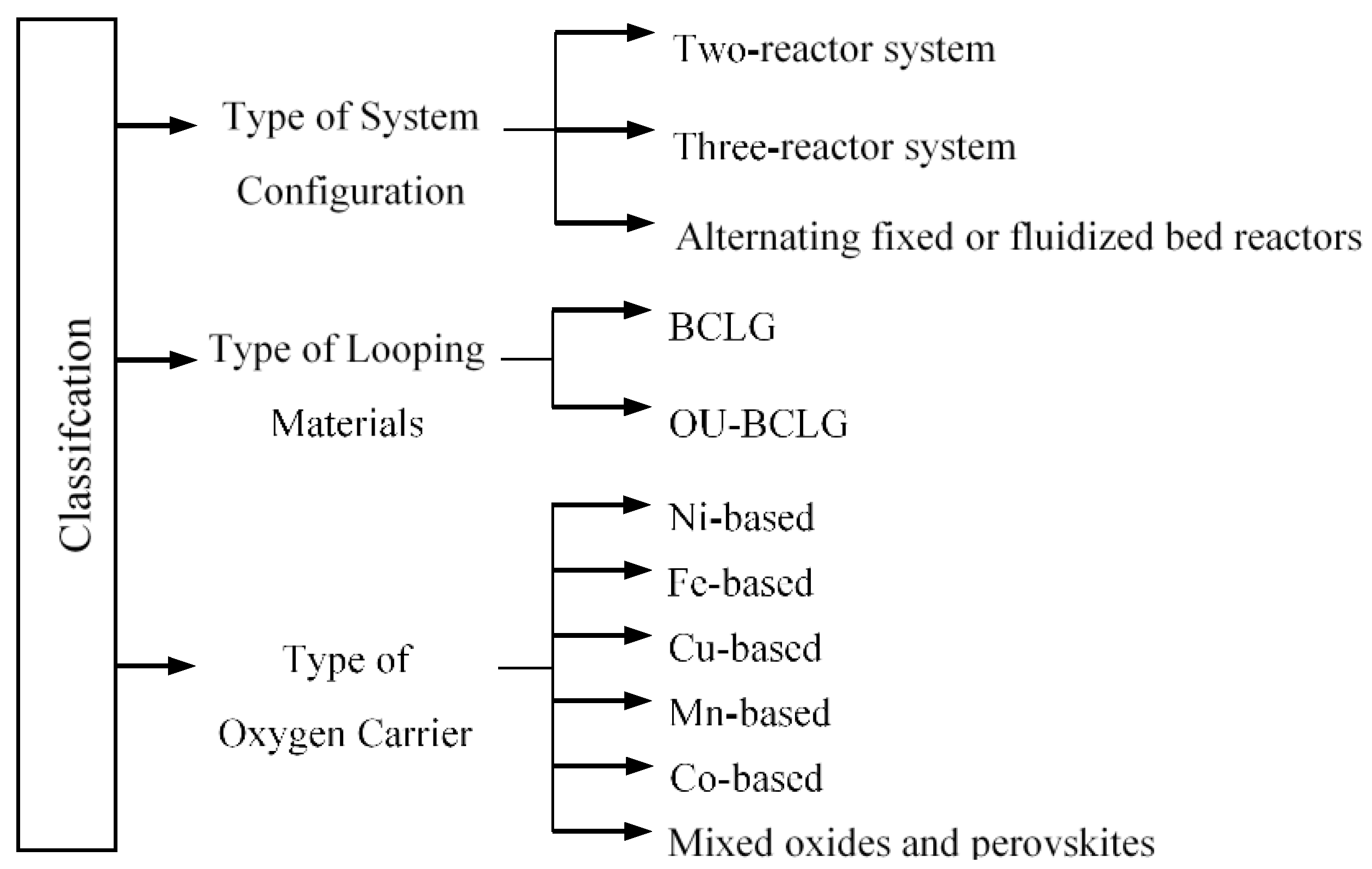Applsci 11 07069 g003