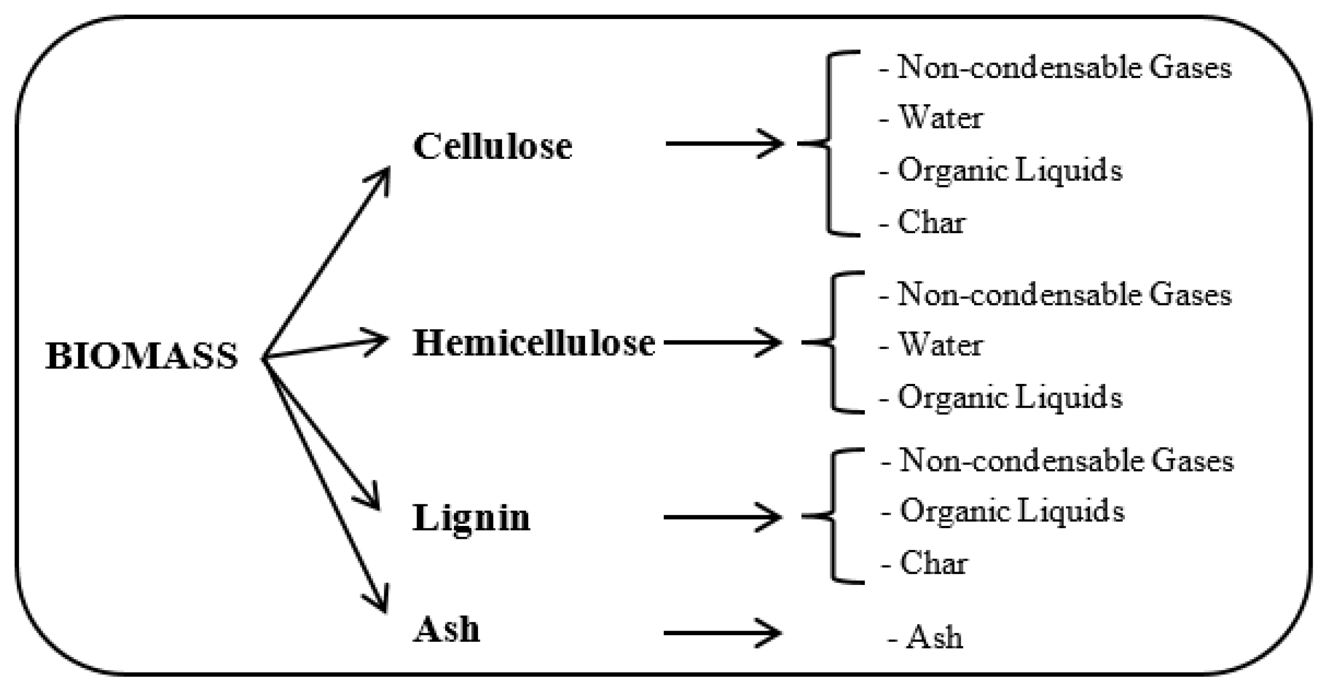Applsci 11 07069 g009