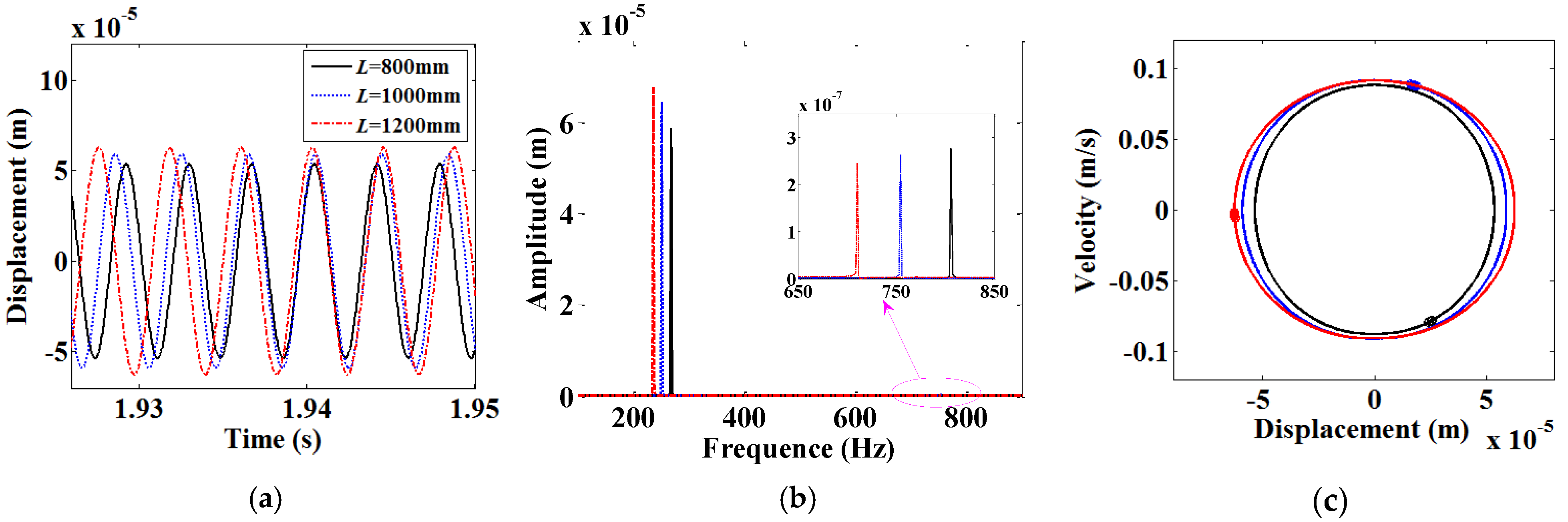Applsci 11 07070 g017 550