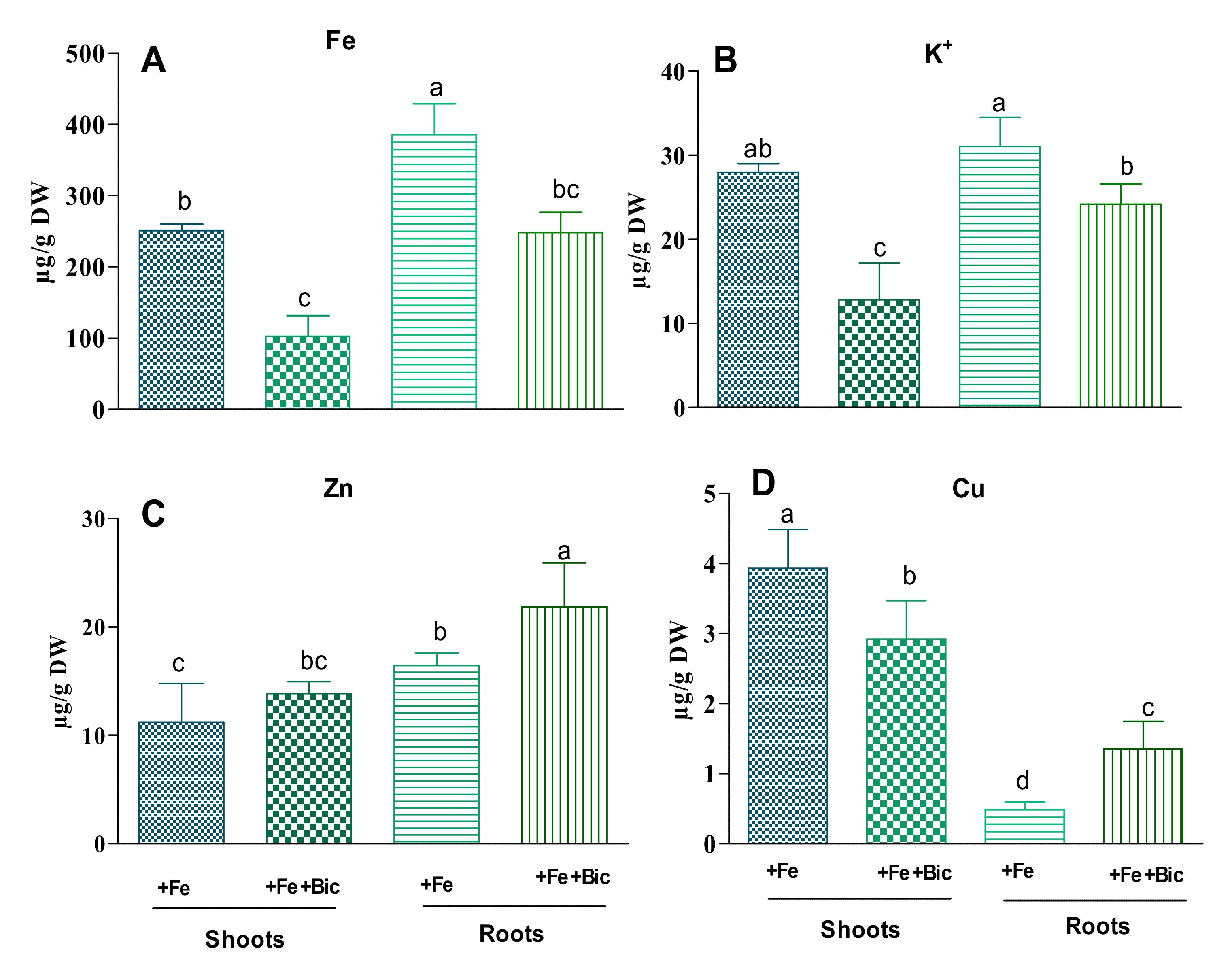 Applsci 11 07072 g003