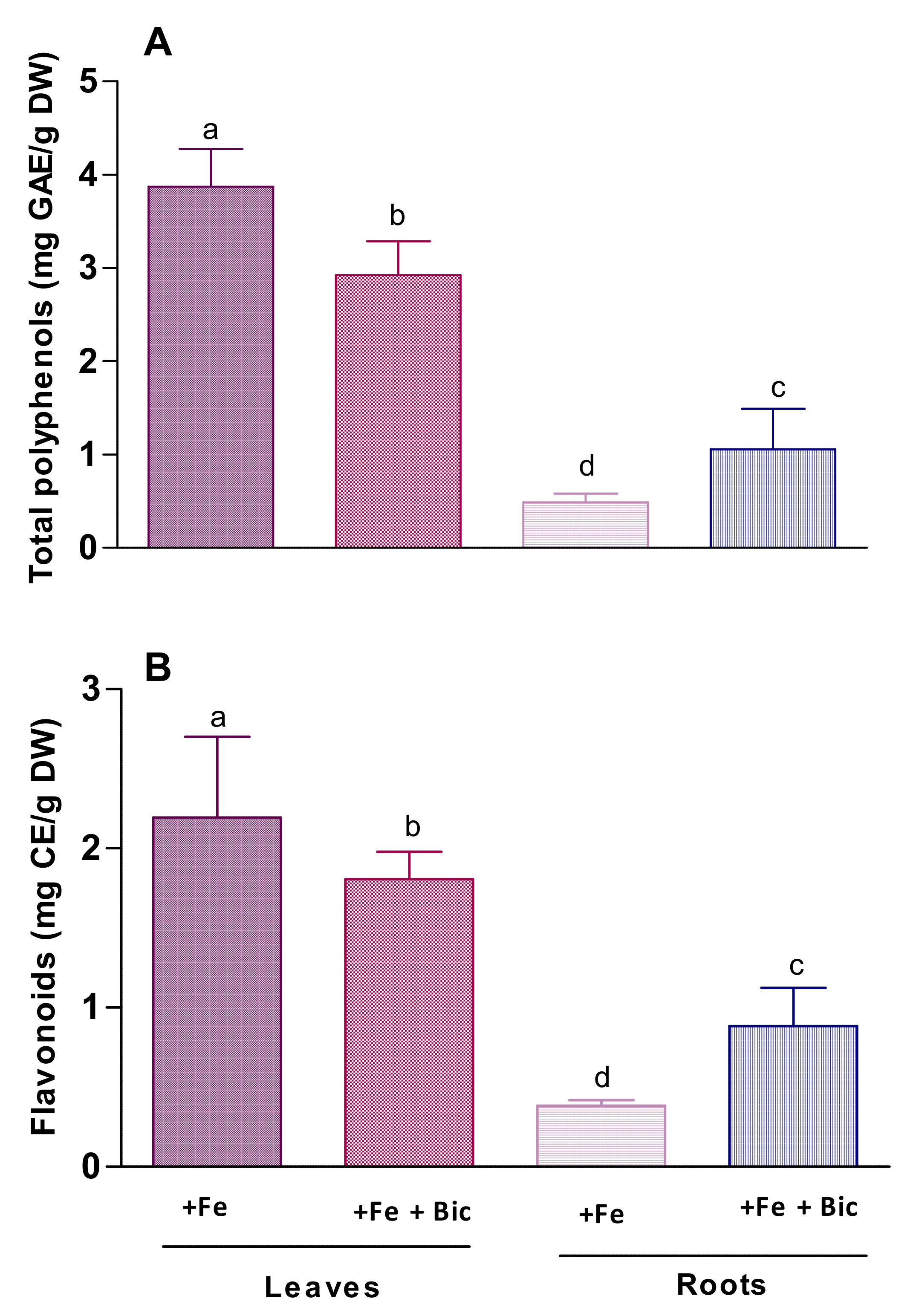 Applsci 11 07072 g004