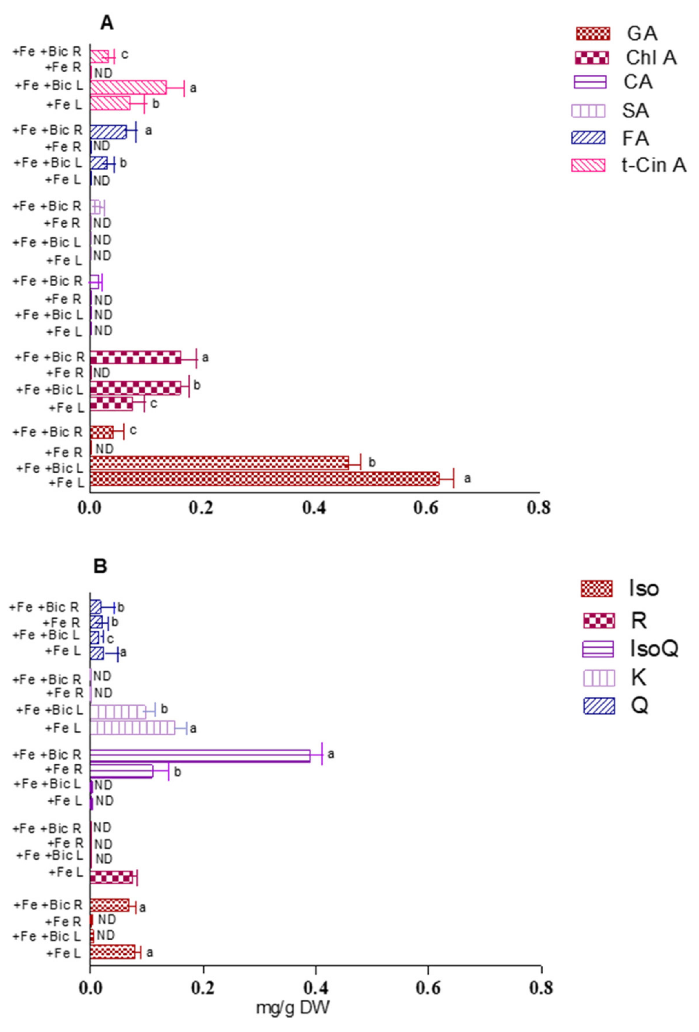 Applsci 11 07072 g005