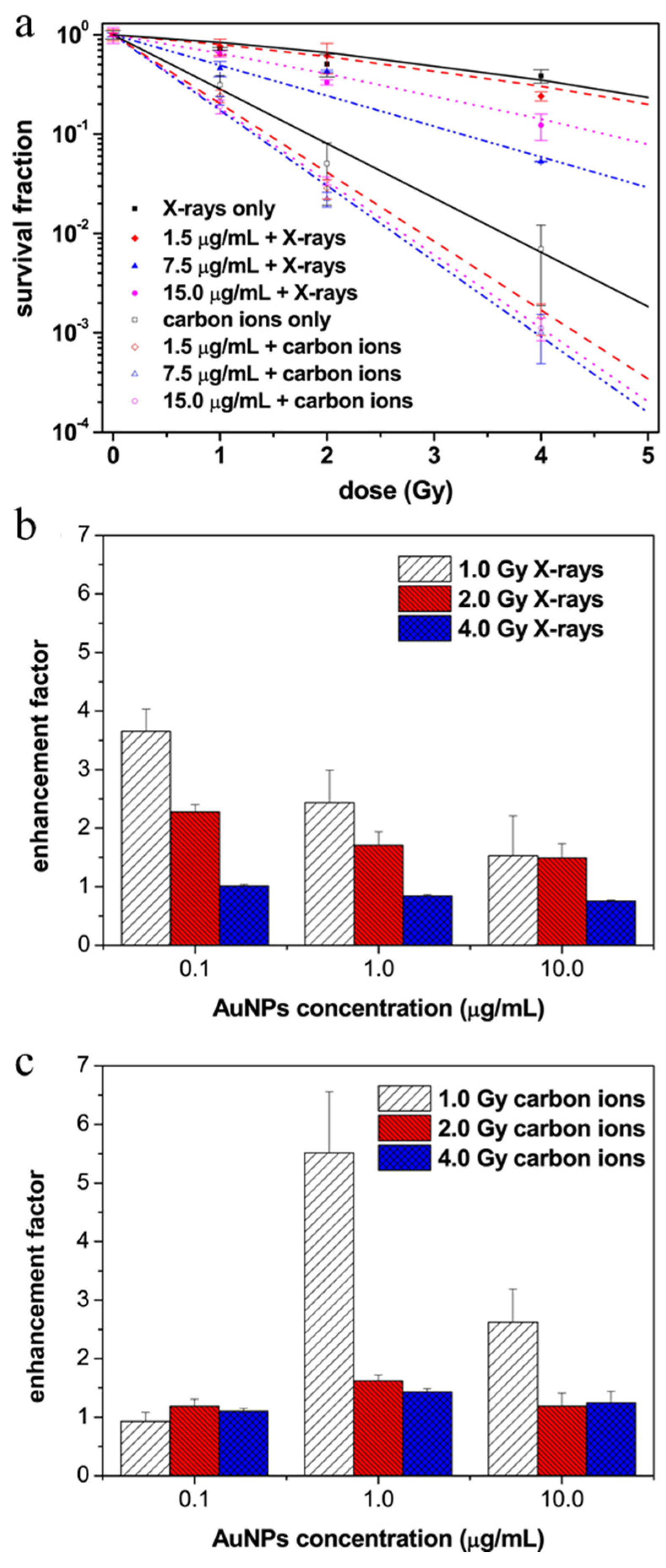 Applsci 11 07073 g003
