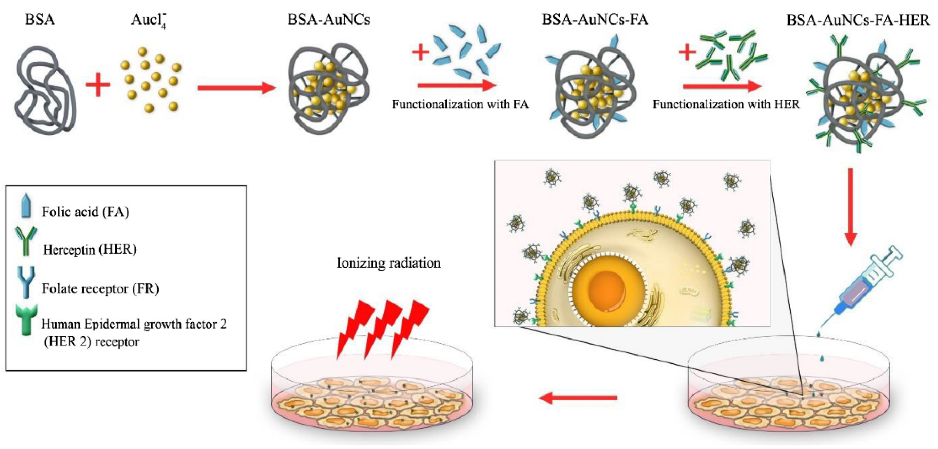 Applsci 11 07073 g008