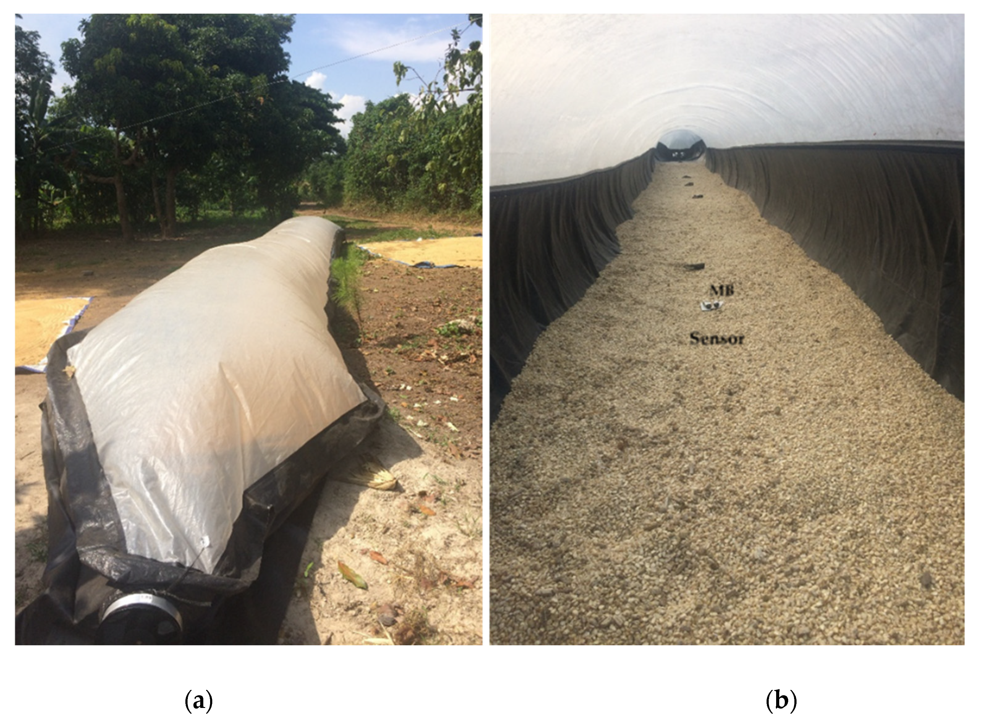 Applsci 11 07074 g001