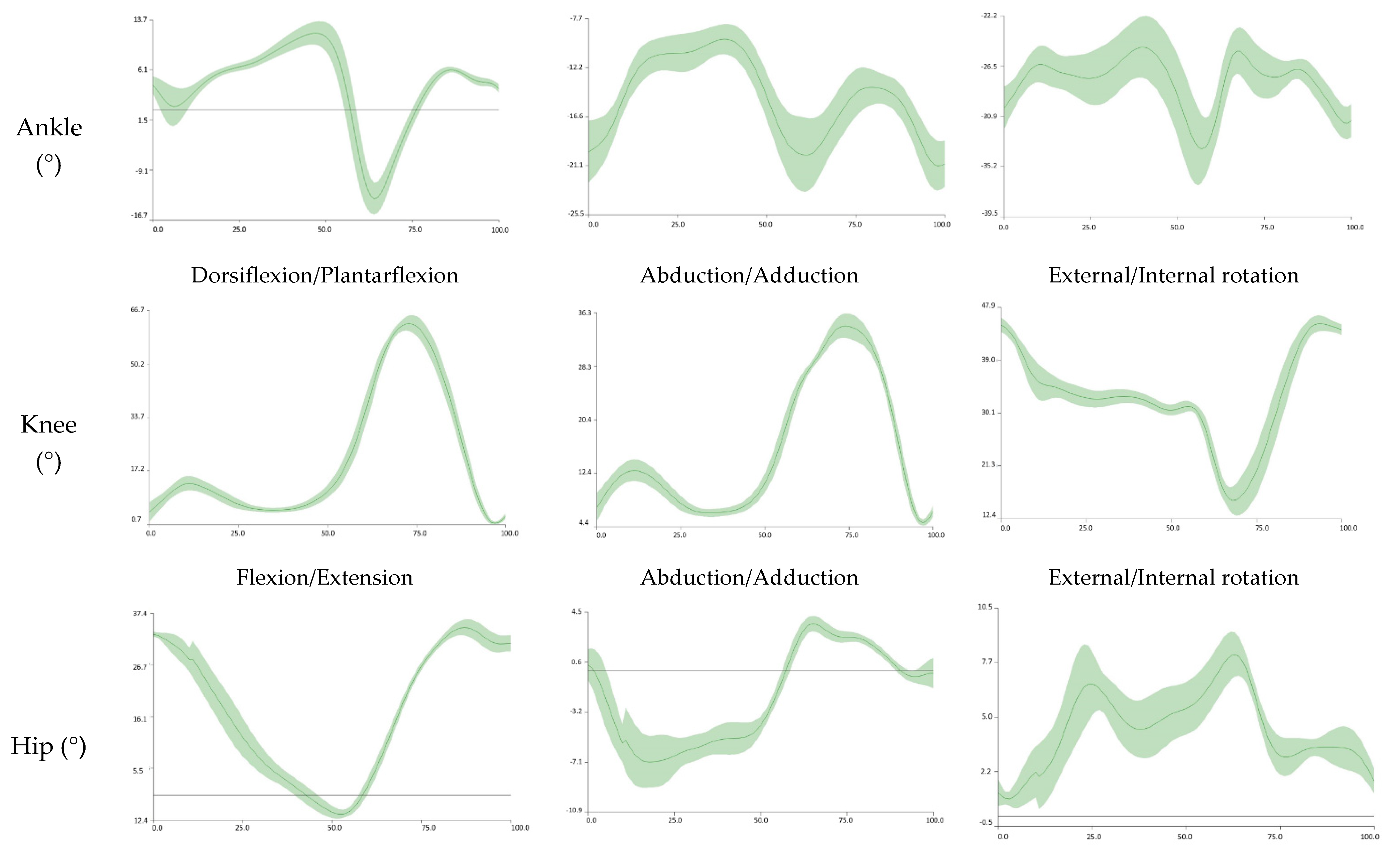 Applsci 11 07077 g001