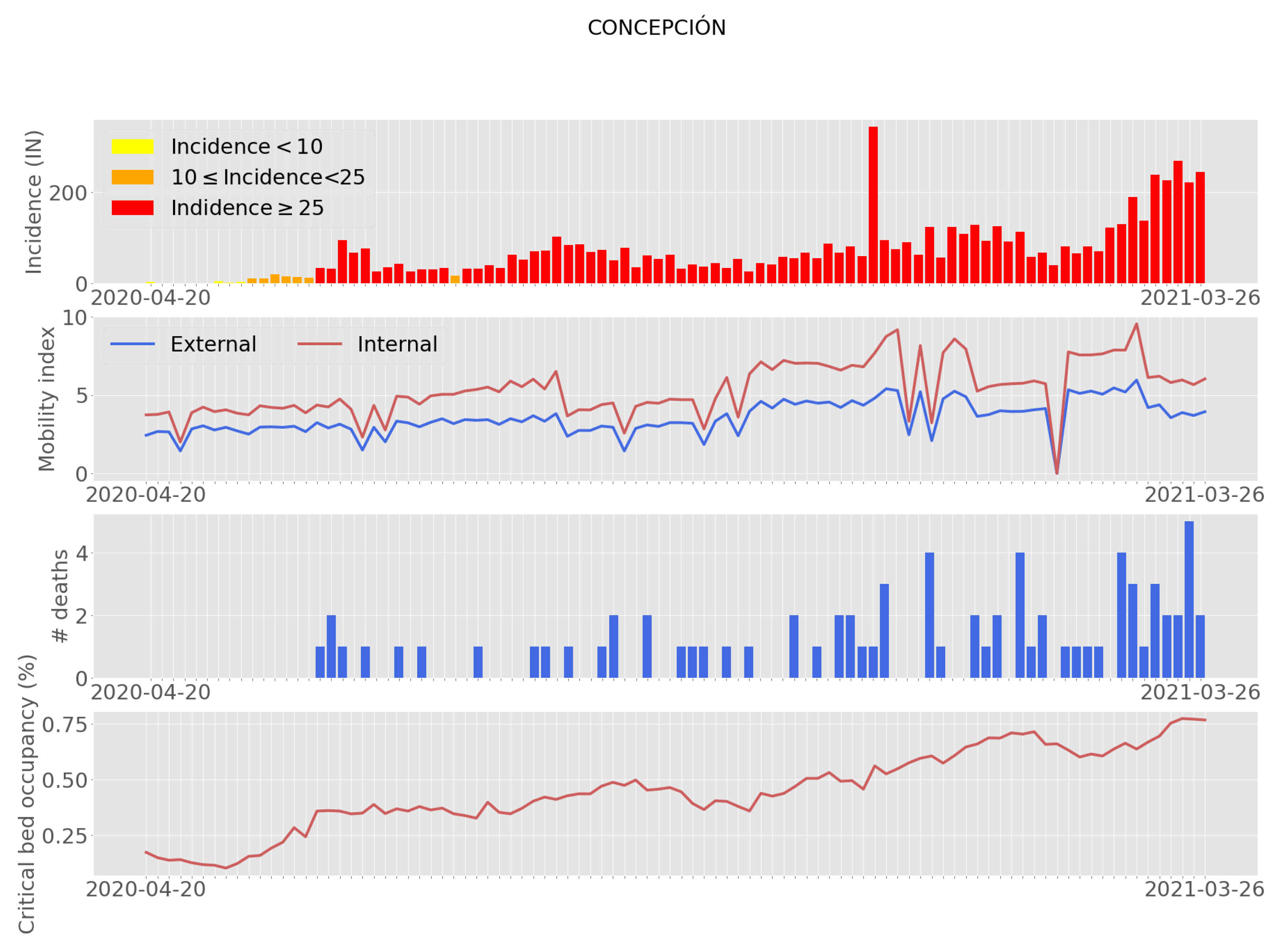 Applsci 11 07080 g001 550