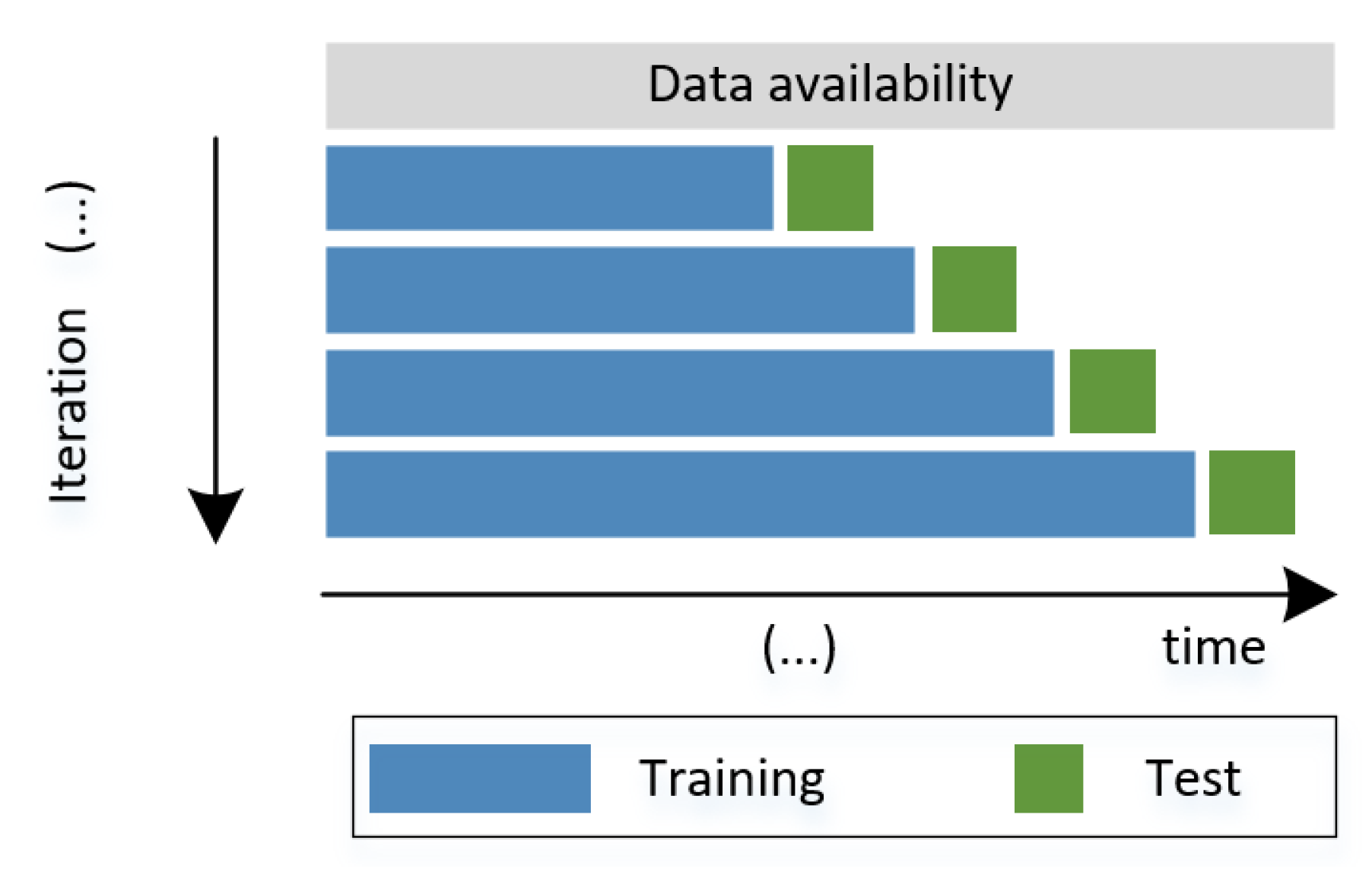 Applsci 11 07080 g004 550