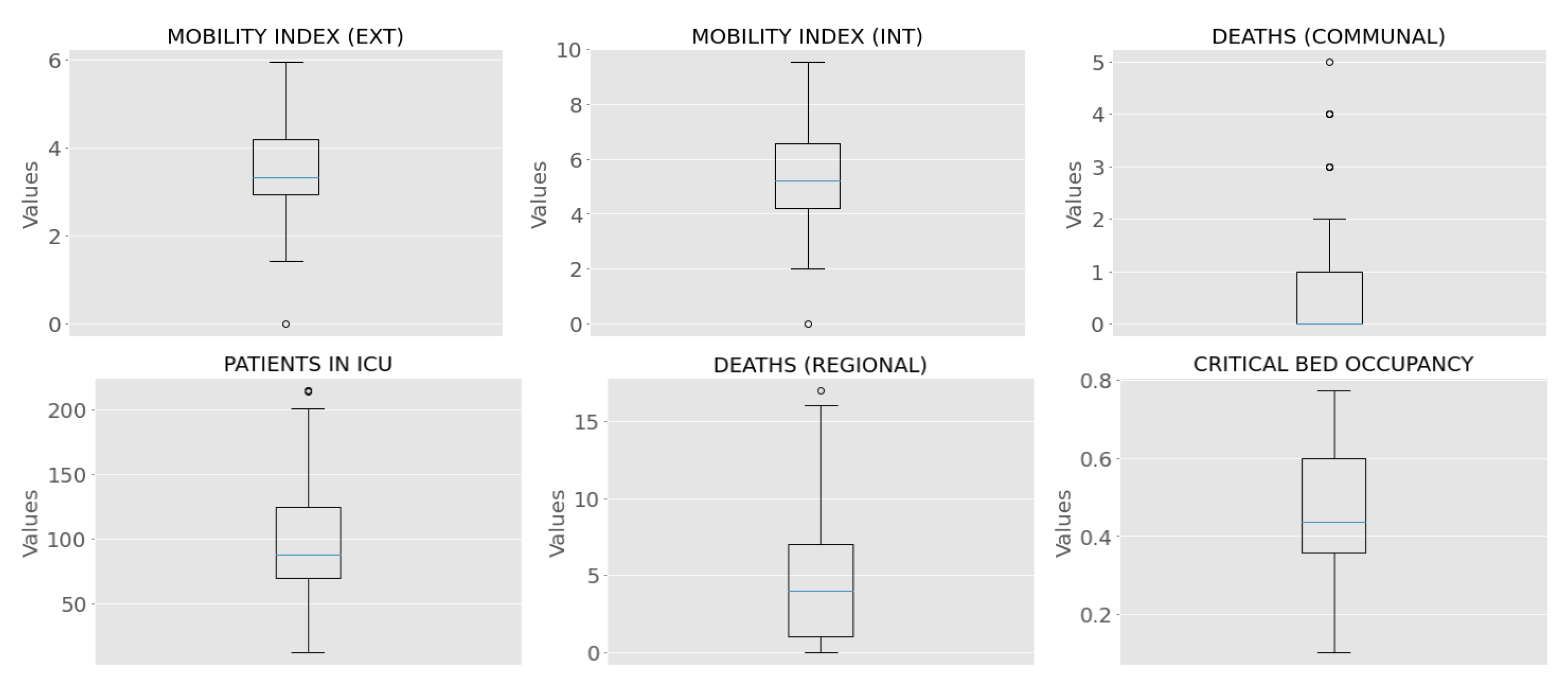 Applsci 11 07080 g006 550