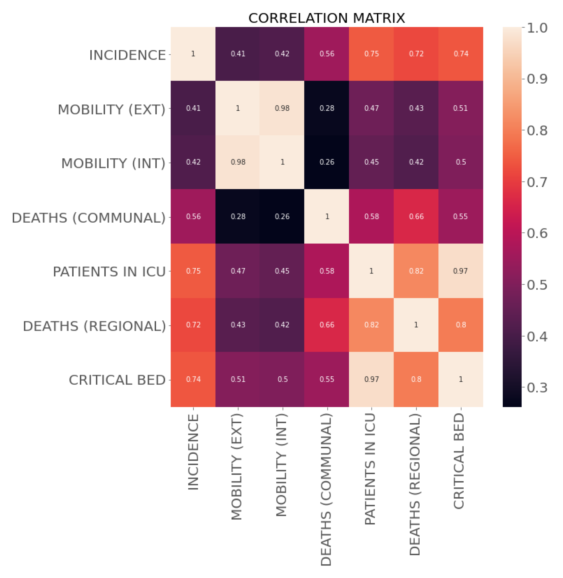 Applsci 11 07080 g007 550
