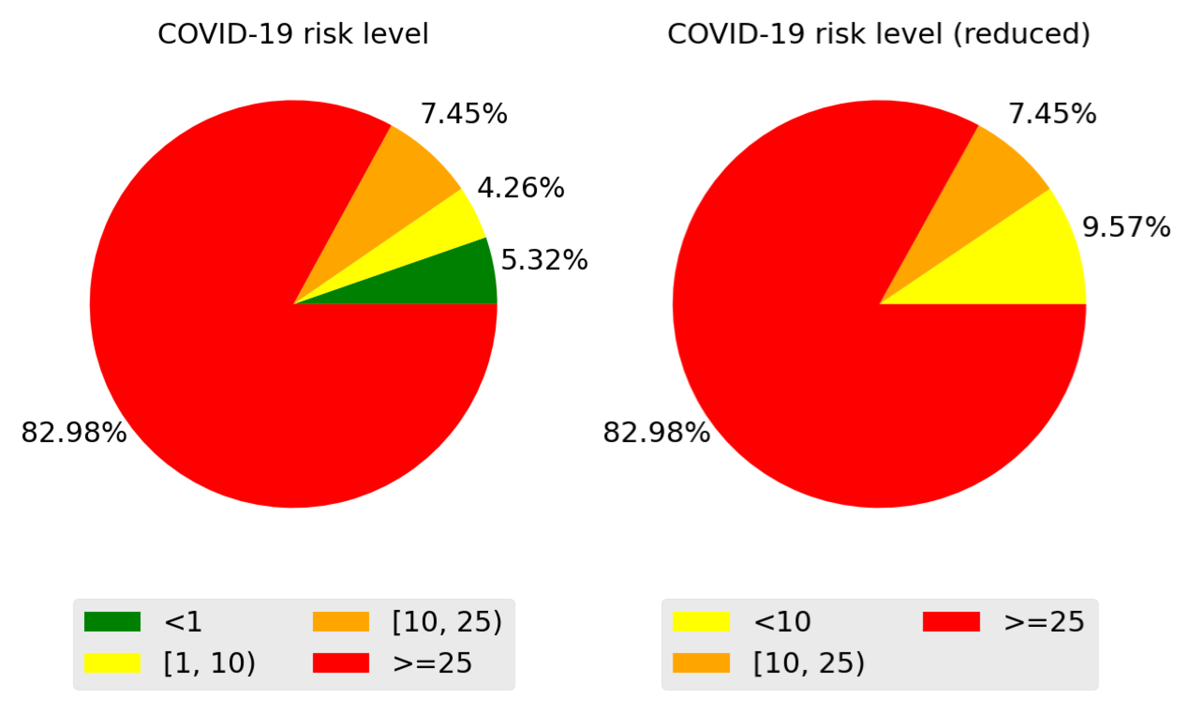 Applsci 11 07080 g008 550
