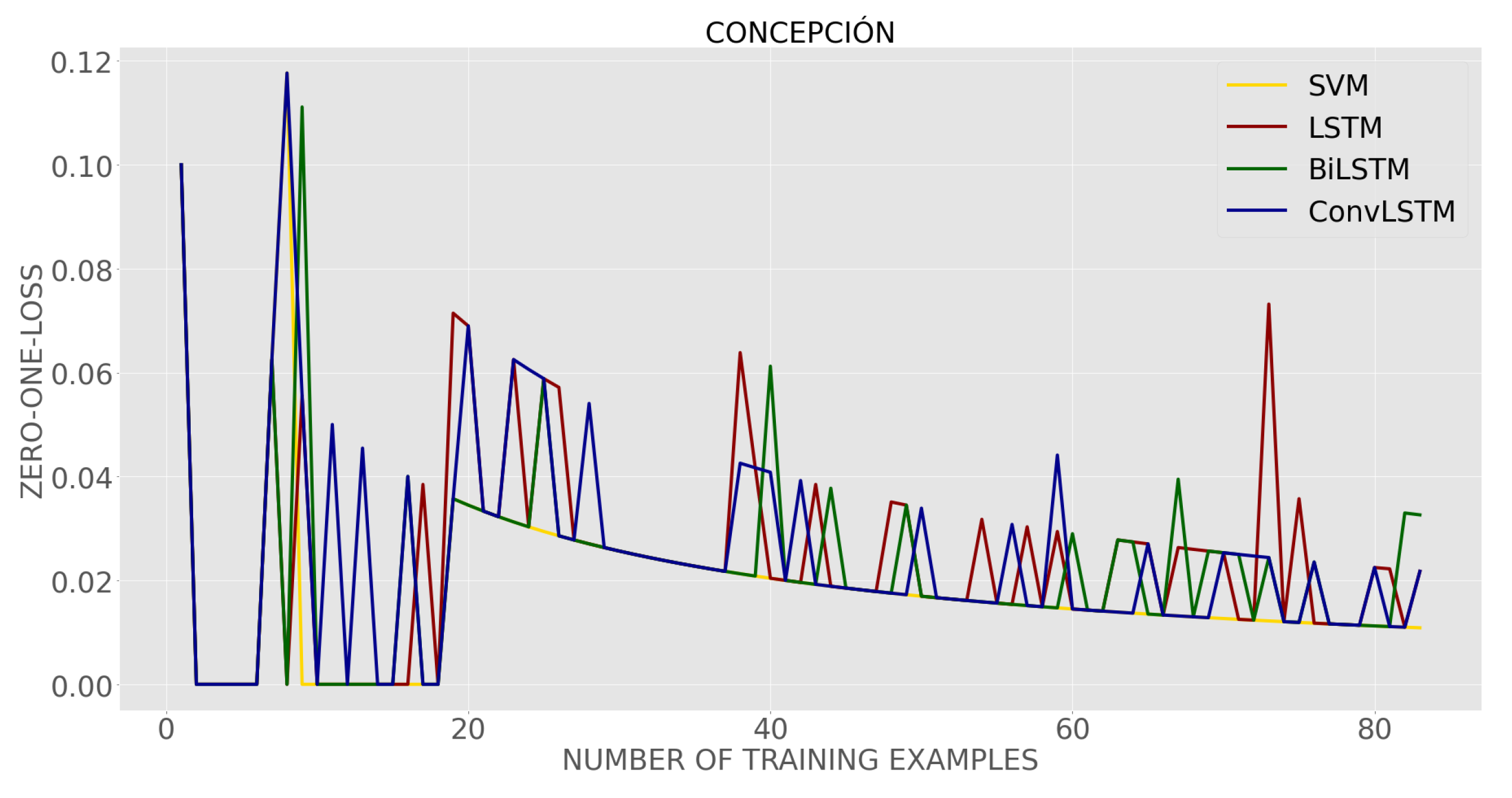 Applsci 11 07080 g009 550