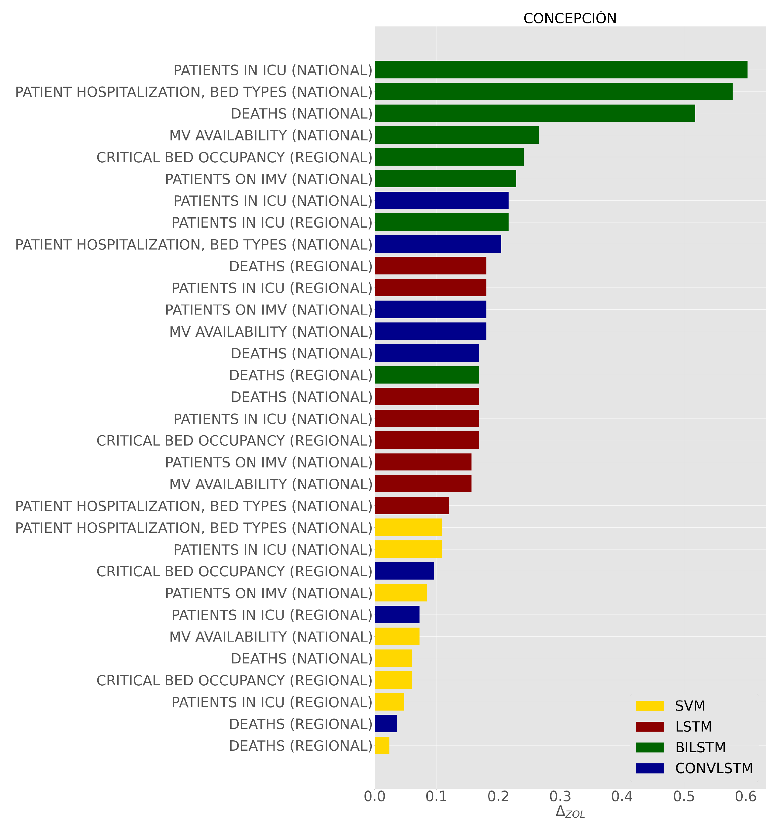 Applsci 11 07080 g010 550