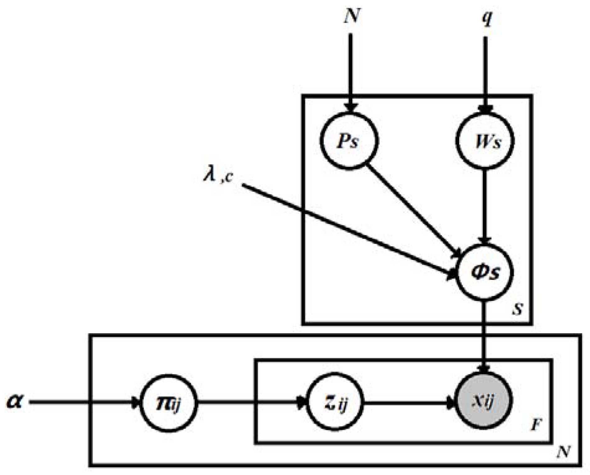 Applsci 11 07083 g001