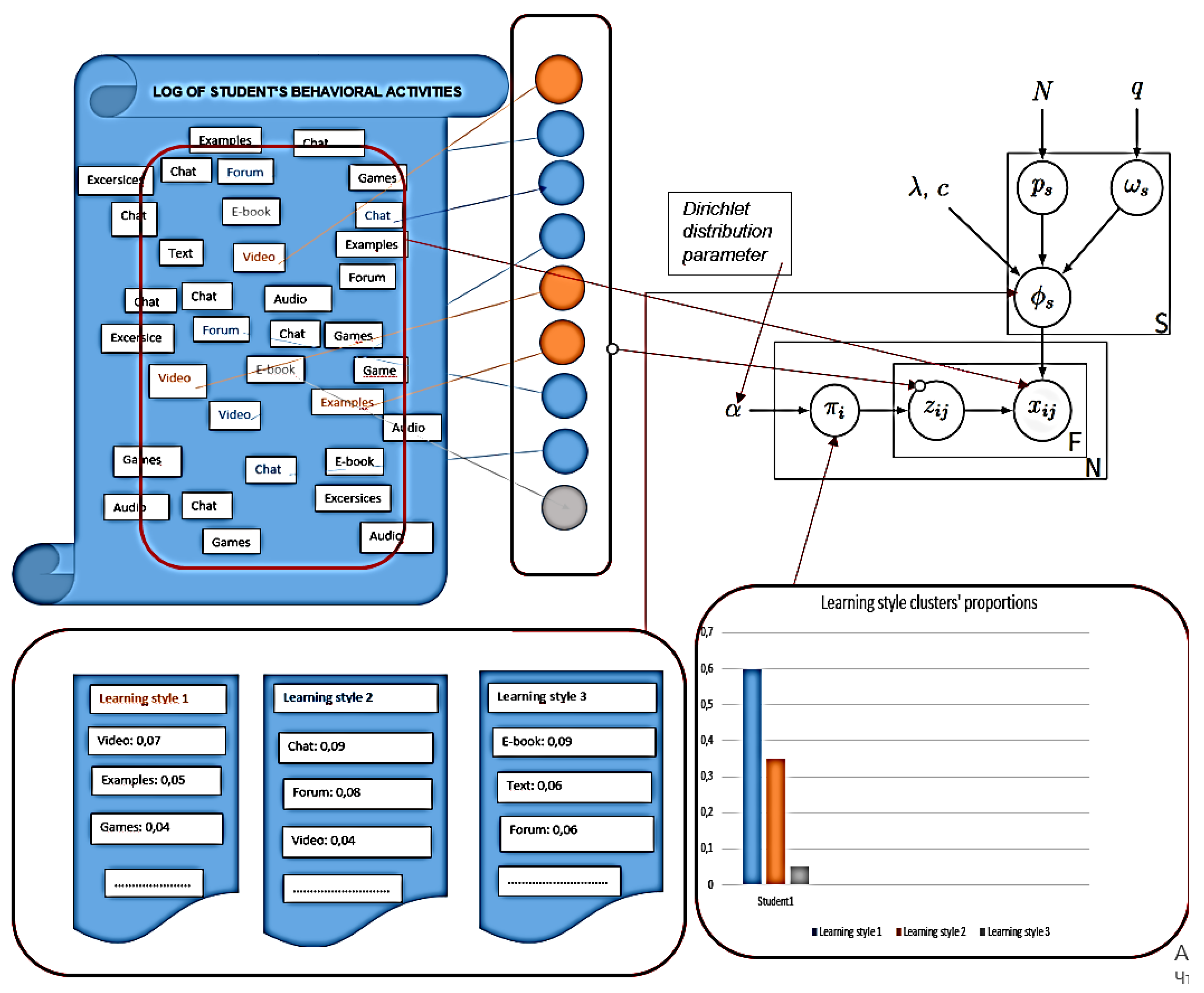Applsci 11 07083 g003