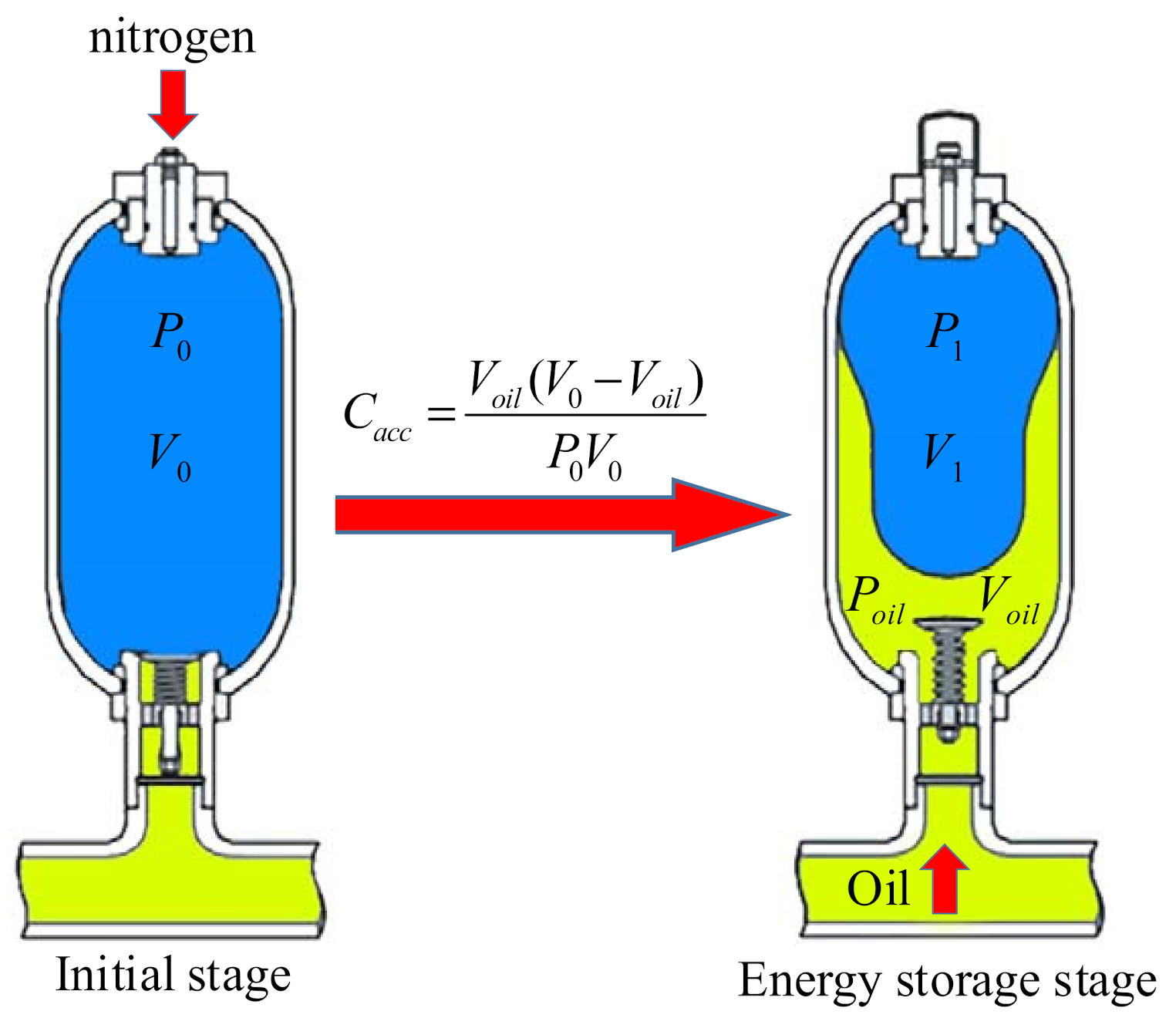 Applsci 11 07086 g003 550