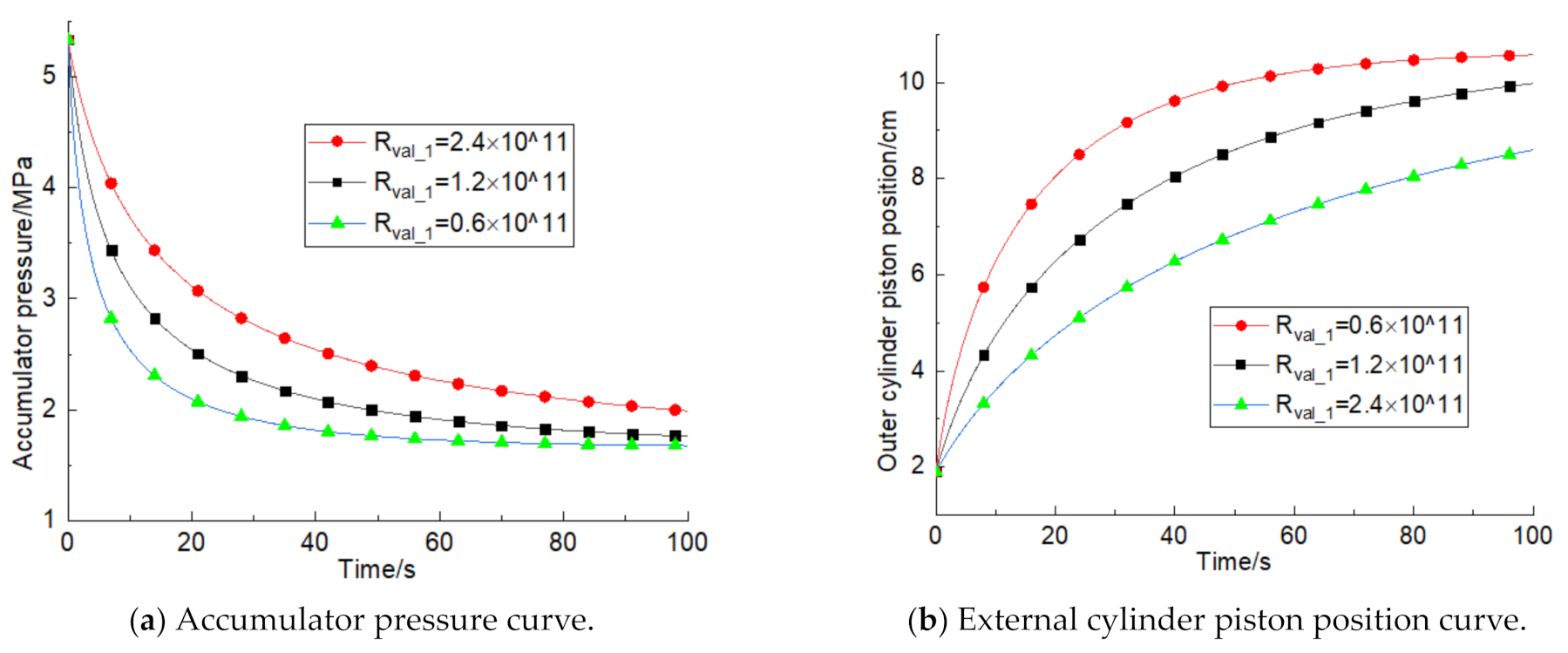 Applsci 11 07086 g004a 550
