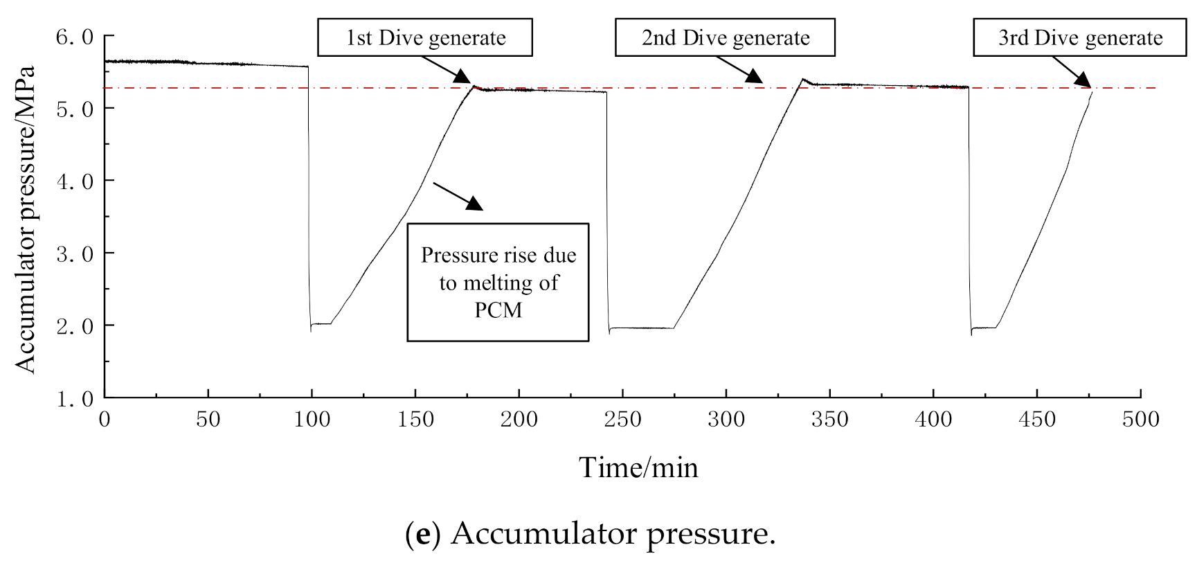 Applsci 11 07086 g008b 550