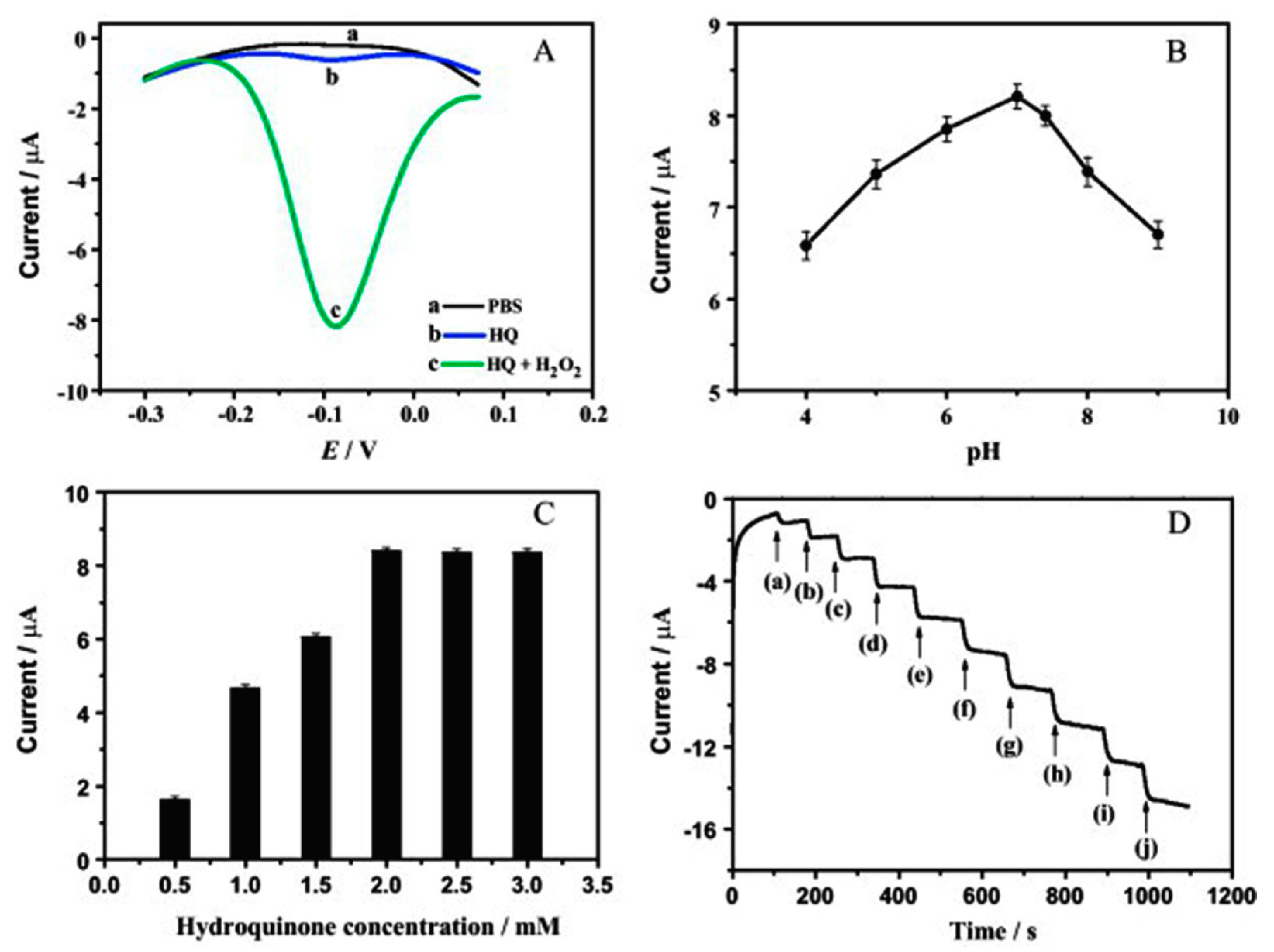 Applsci 11 07087 g002 550