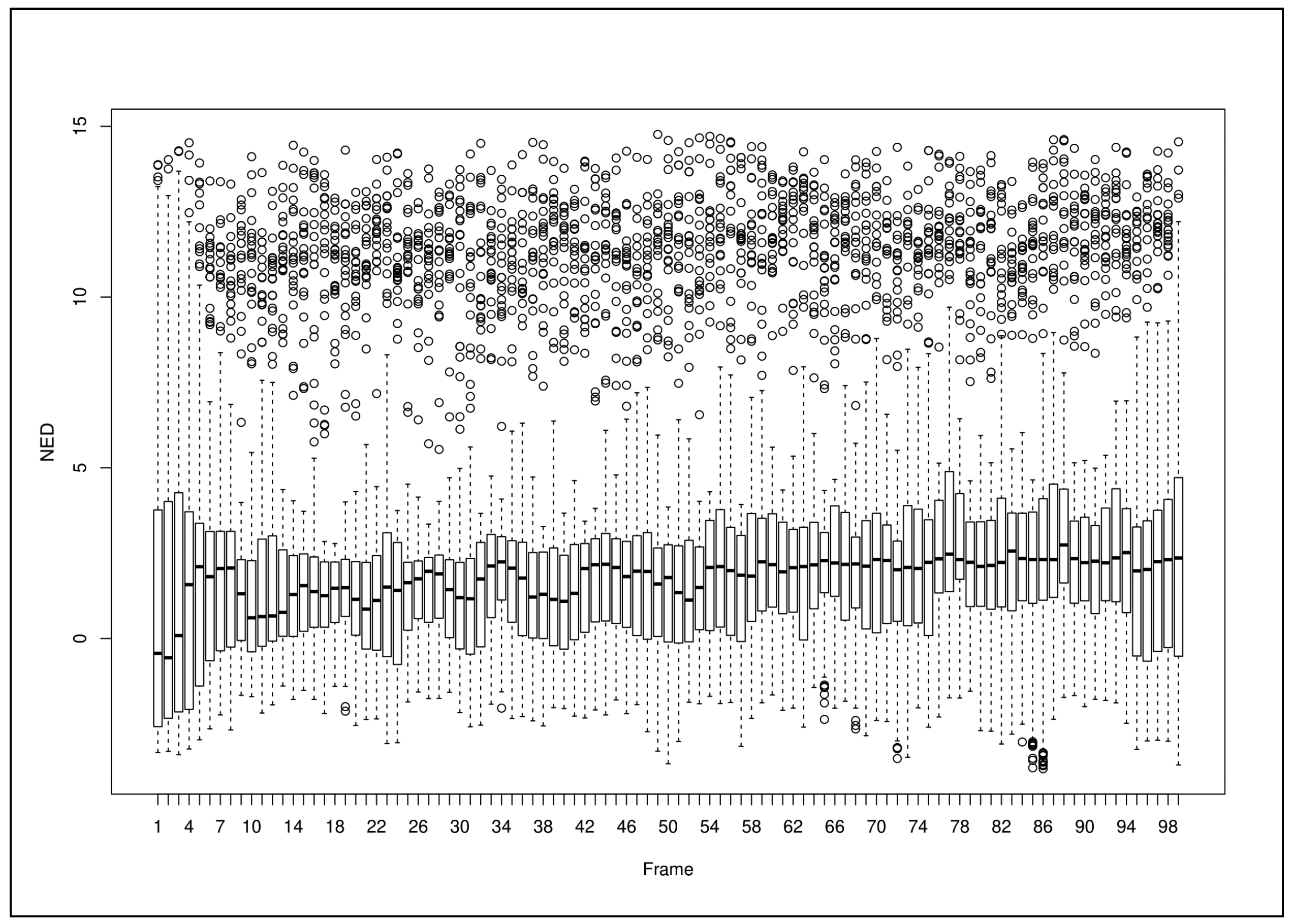 Applsci 11 07092 g005 550