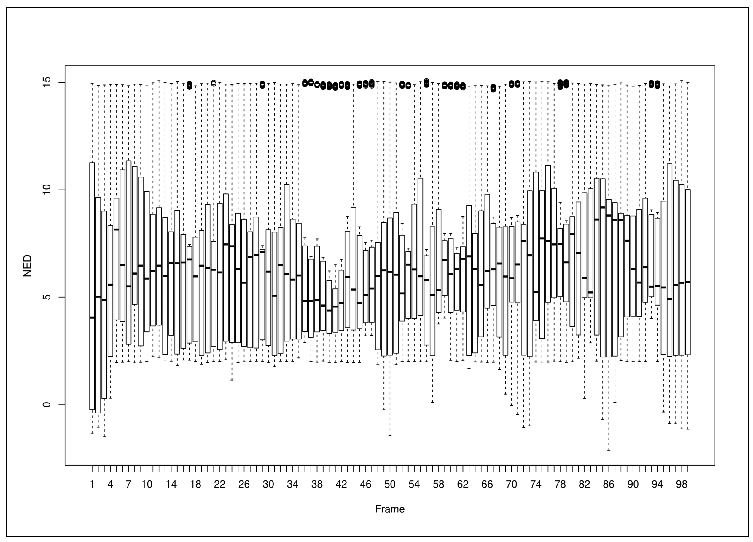 Applsci 11 07092 g006 550