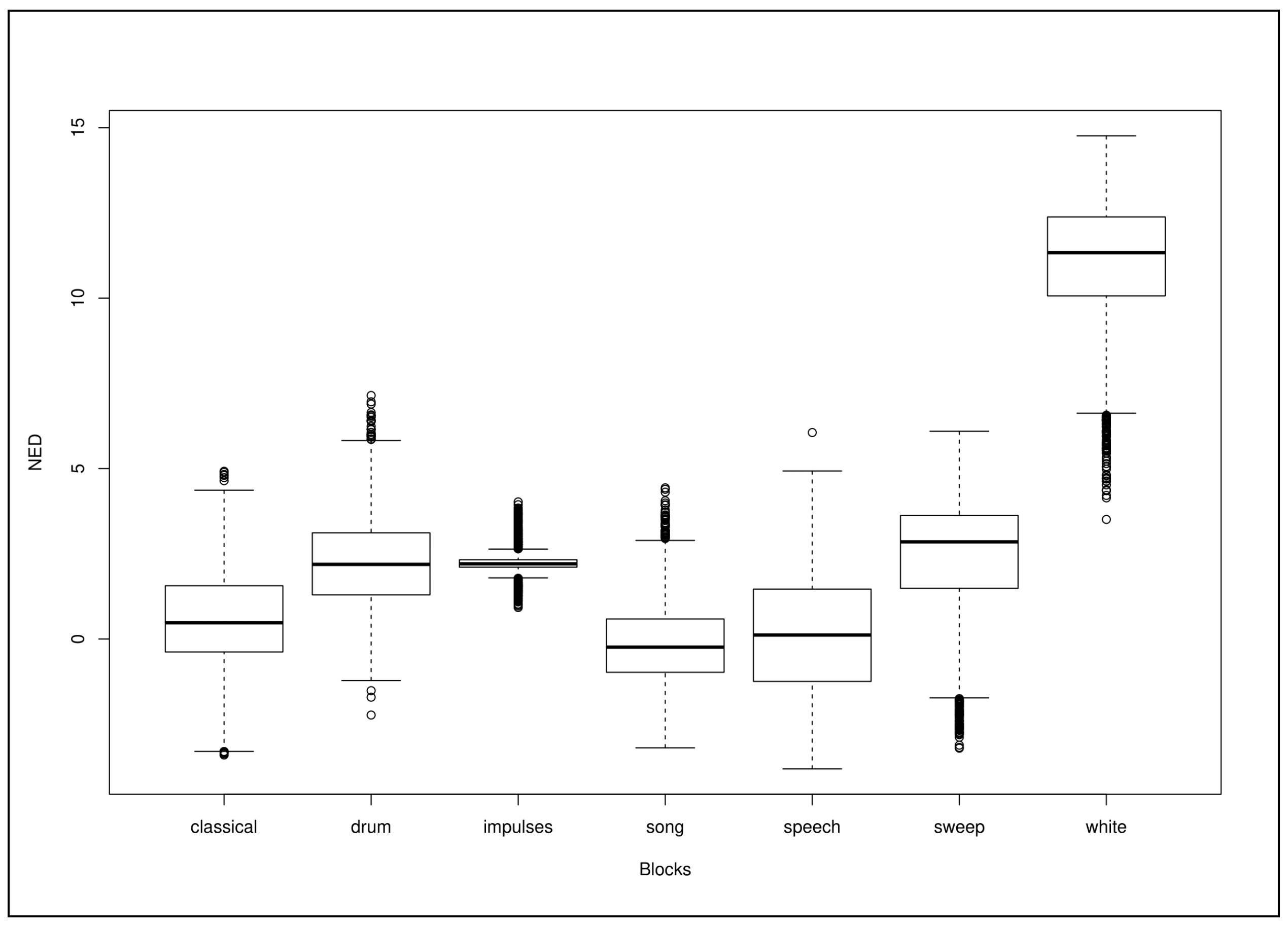 Applsci 11 07092 g007 550