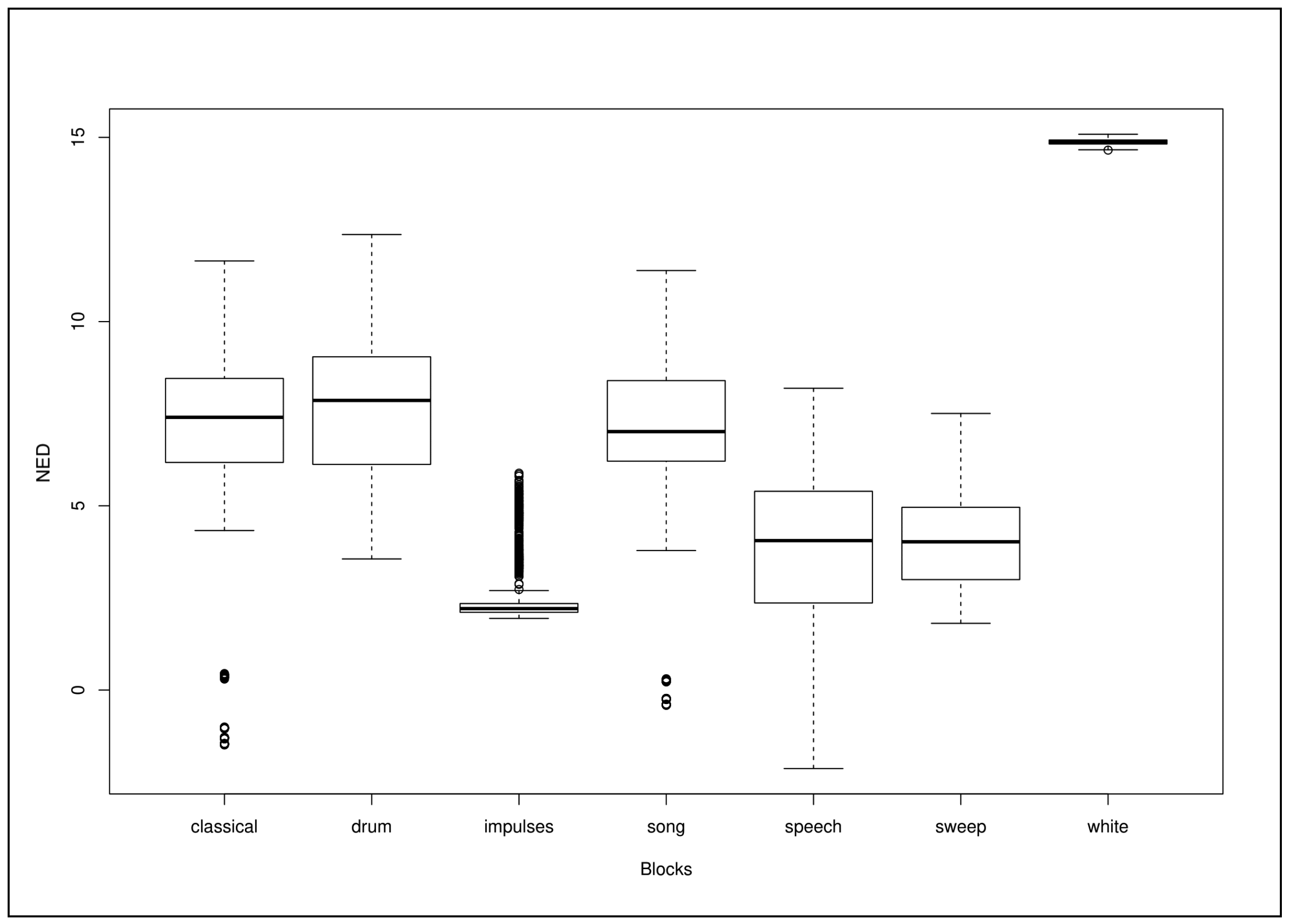 Applsci 11 07092 g008 550