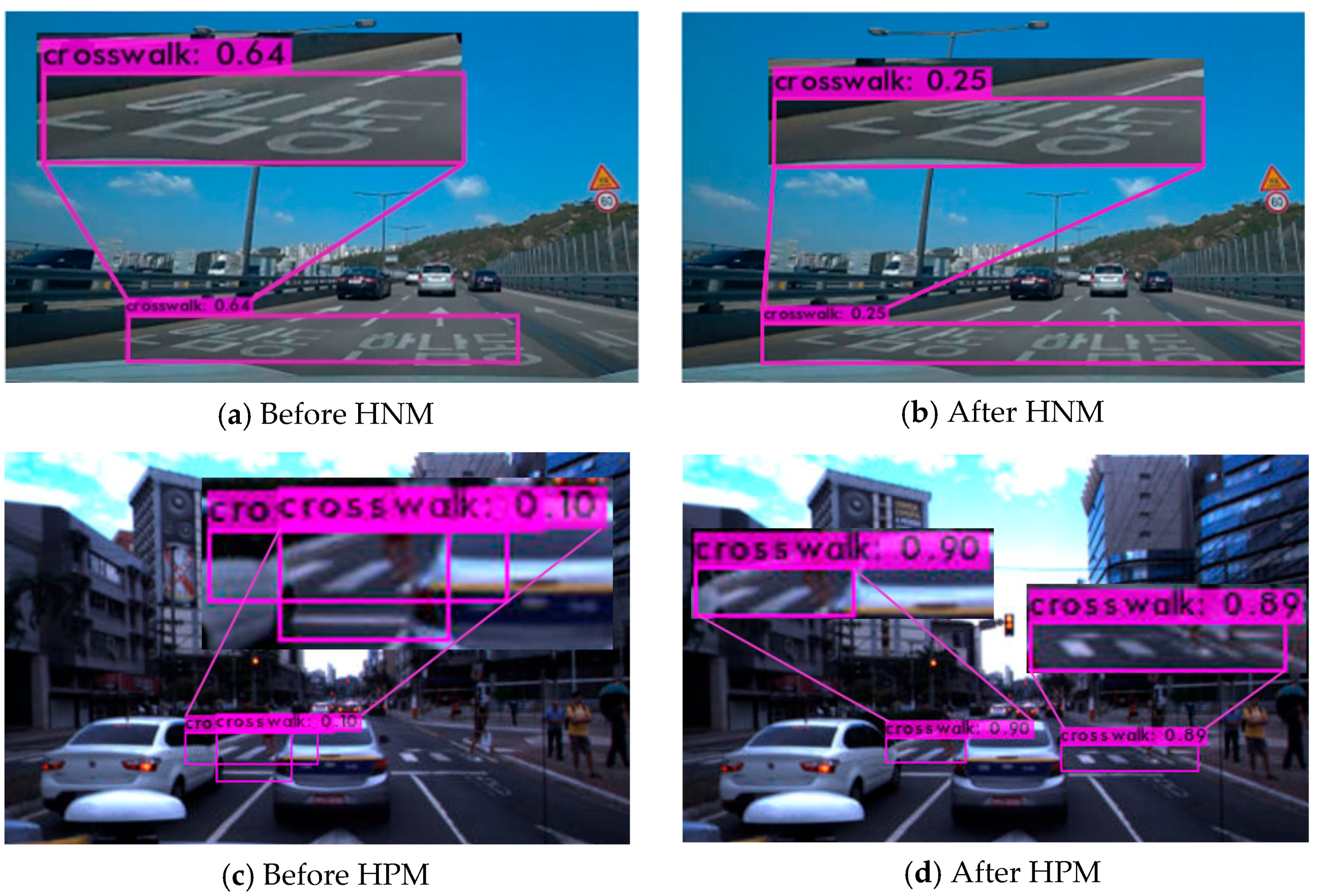 Applsci 11 07093 g006 550