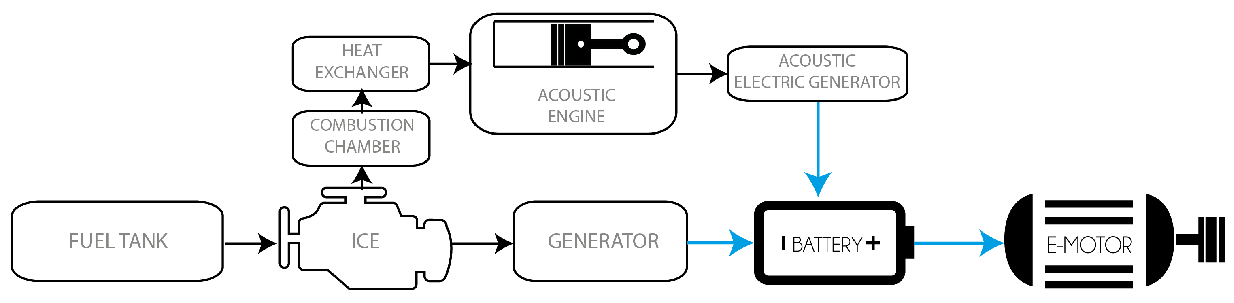 Applsci 11 07095 g007 Applsci 11 07095 g007