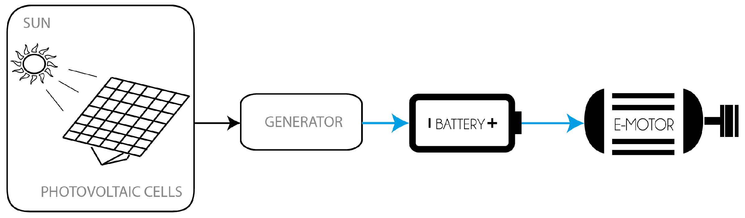 Applsci 11 07095 g009 Applsci 11 07095 g009