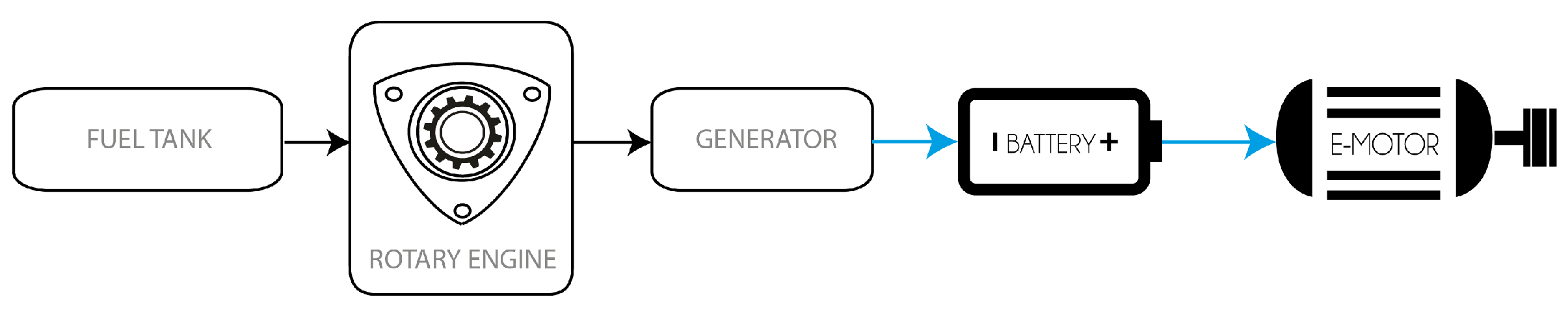 Applsci 11 07095 g010 Applsci 11 07095 g010