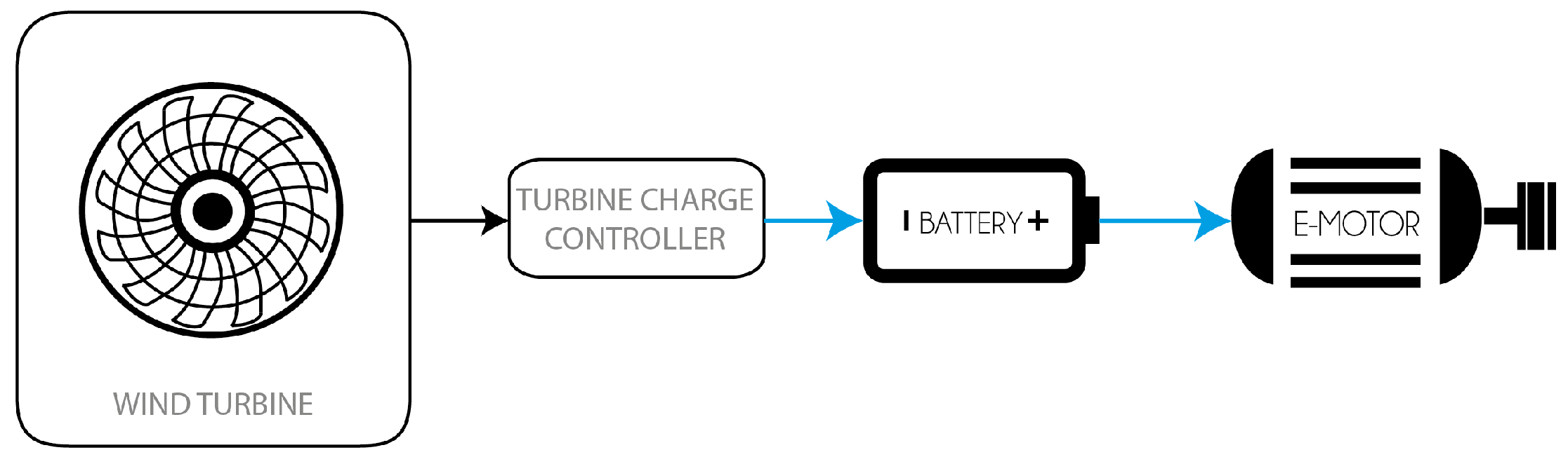 Applsci 11 07095 g011 Applsci 11 07095 g011
