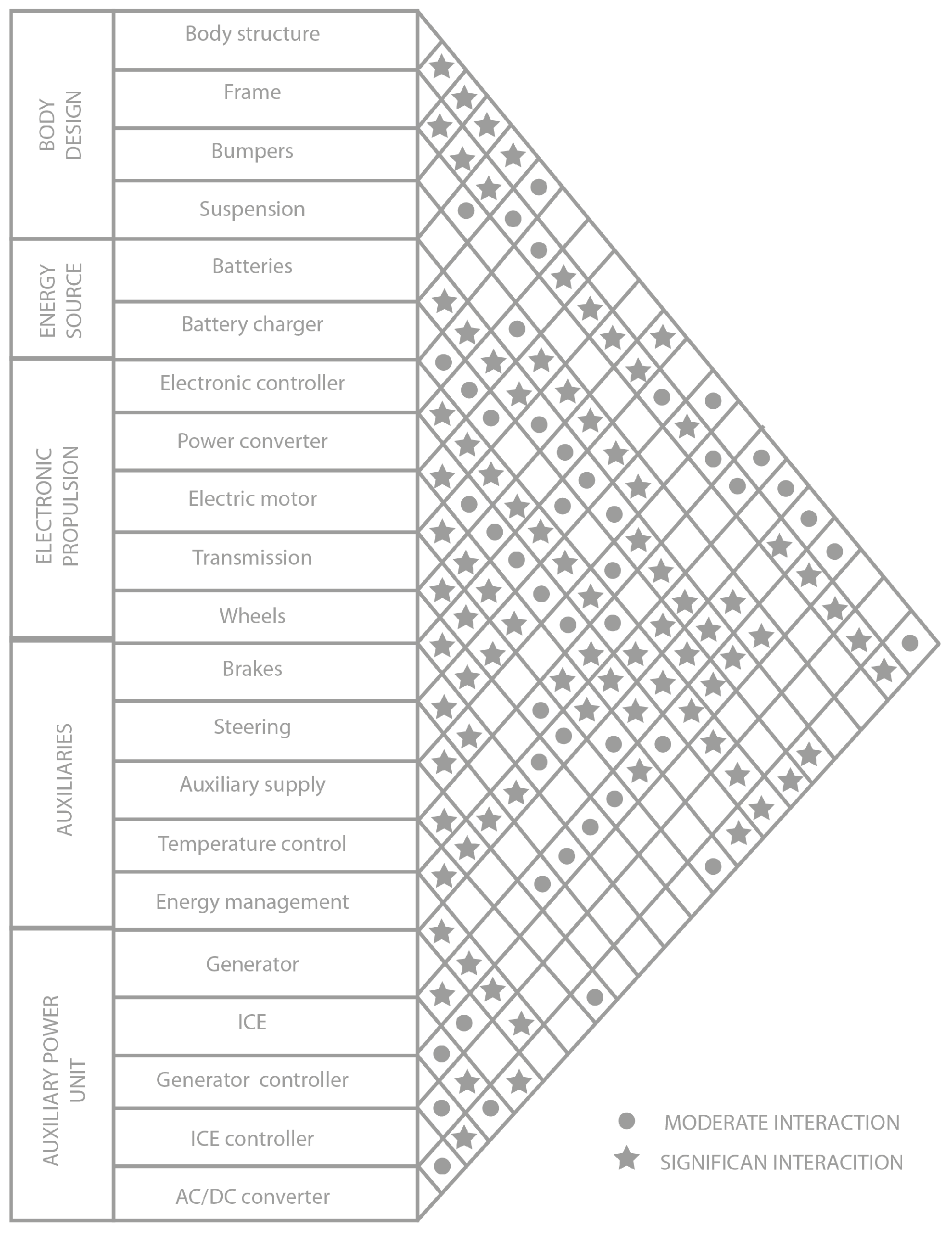 Applsci 11 07095 g013 Applsci 11 07095 g013