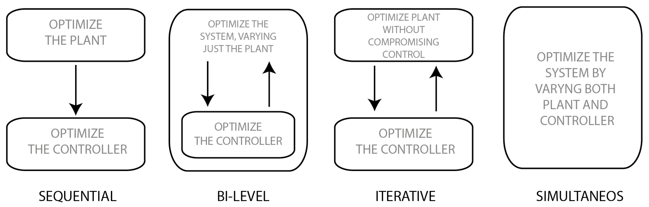 Applsci 11 07095 g014 Applsci 11 07095 g014