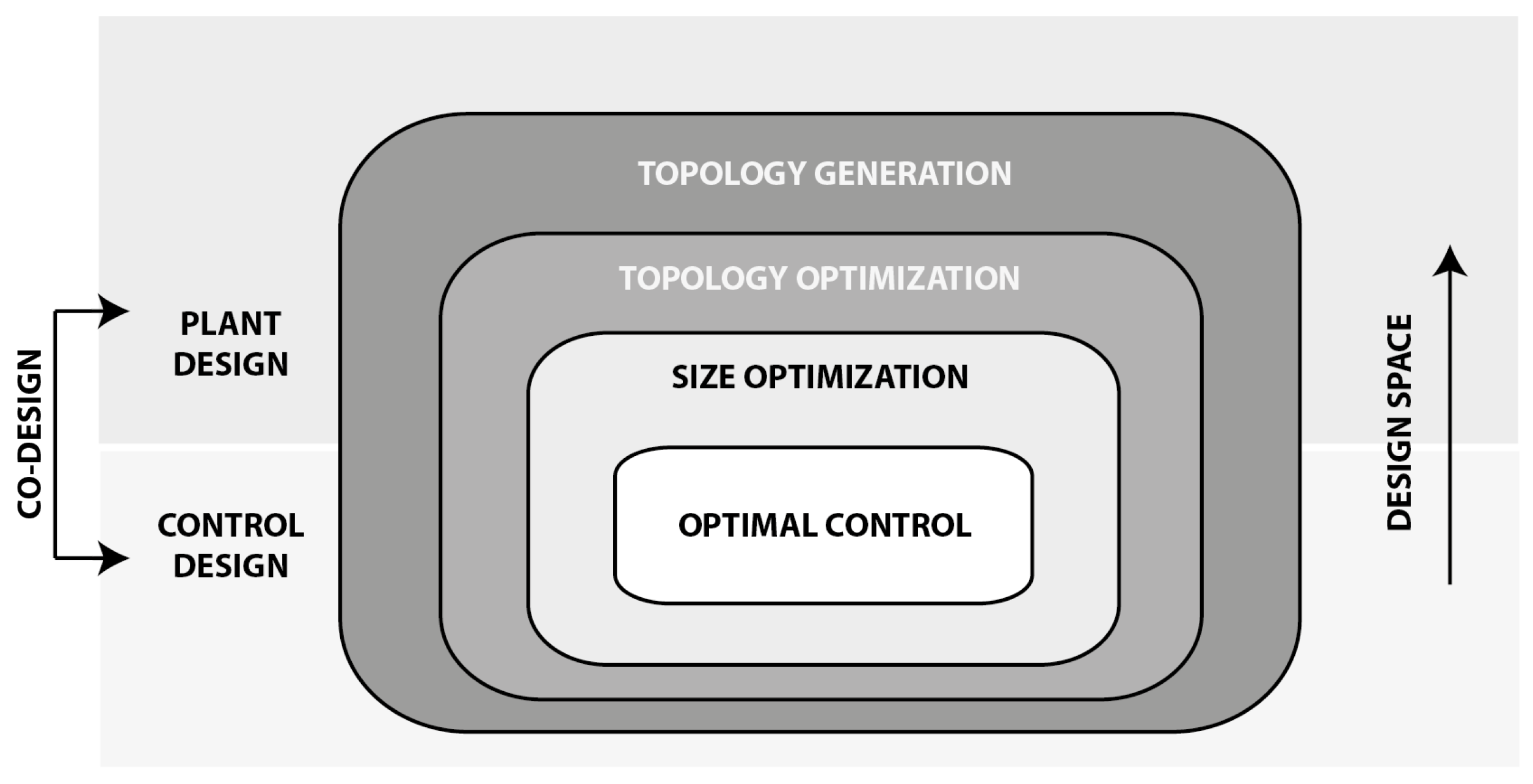 Applsci 11 07095 g015 Applsci 11 07095 g015