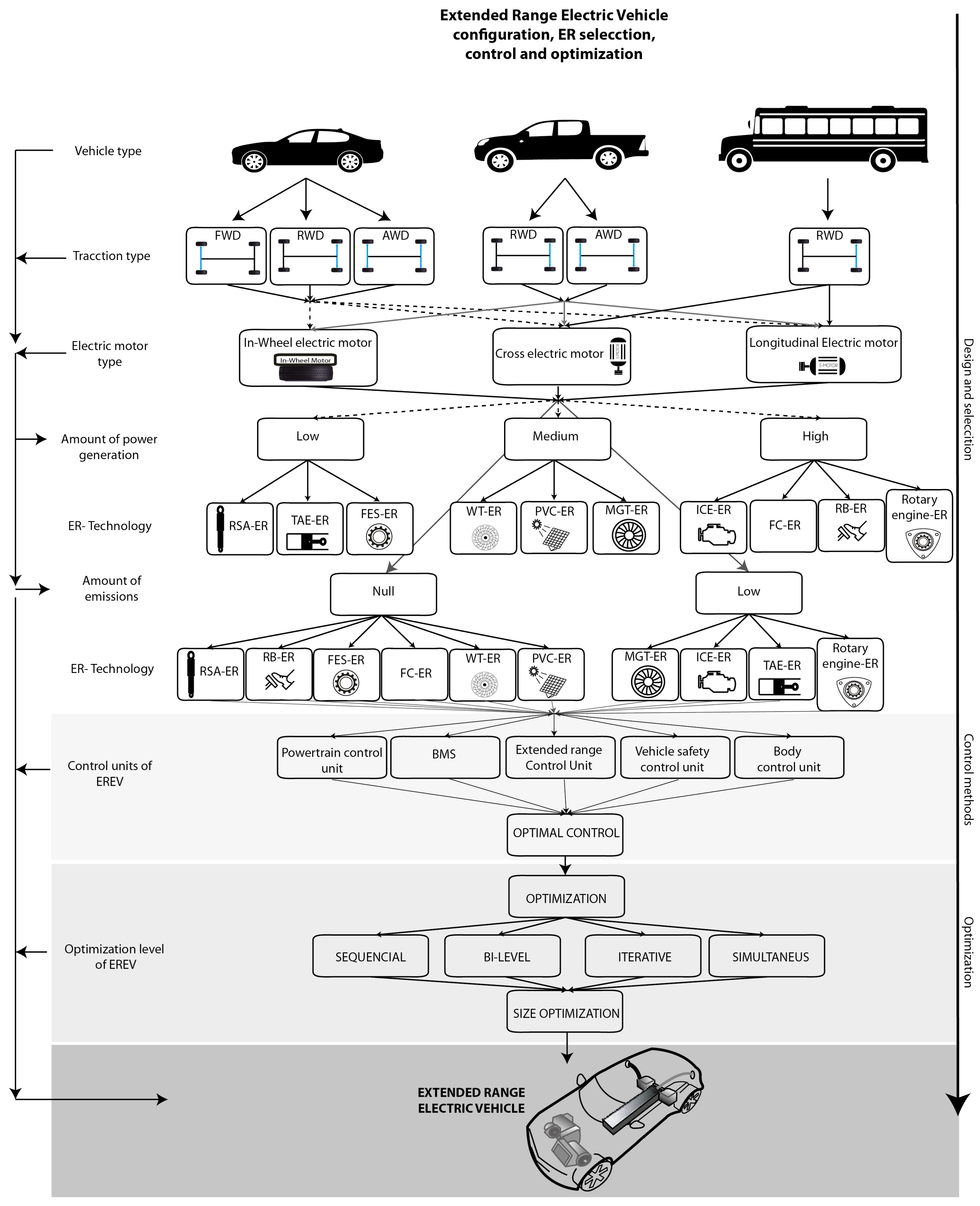 Applsci 11 07095 g016 Applsci 11 07095 g016