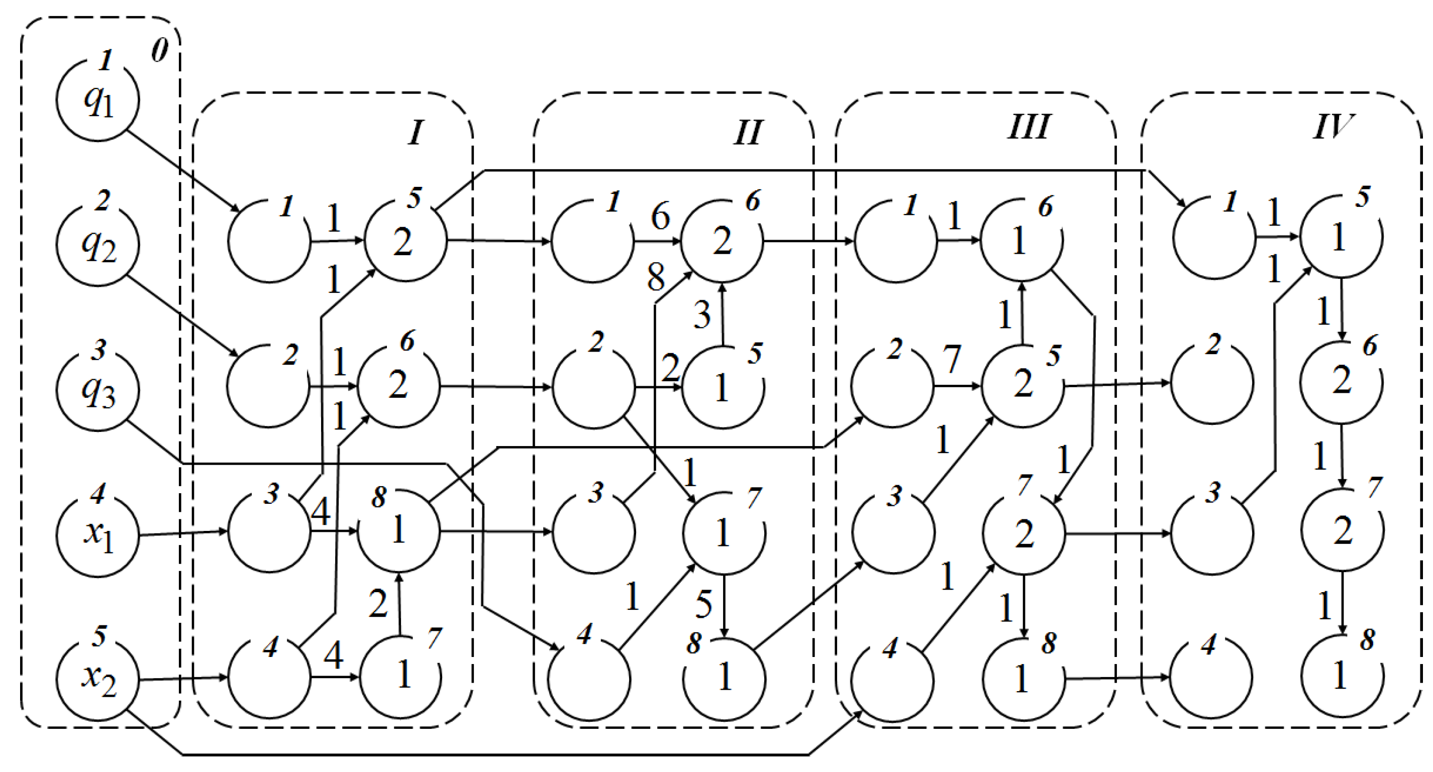 Applsci 11 07096 g001
