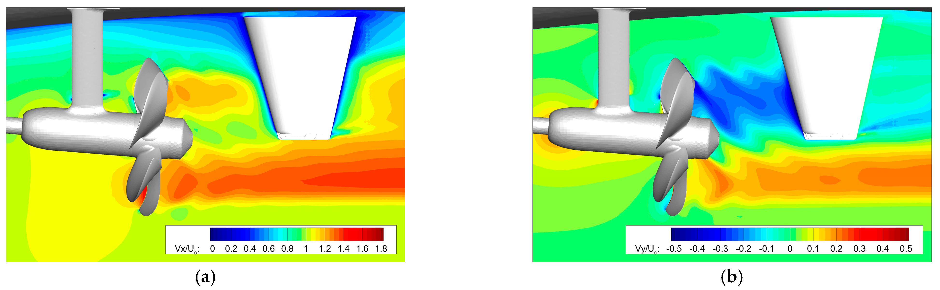 Applsci 11 07098 g007 550