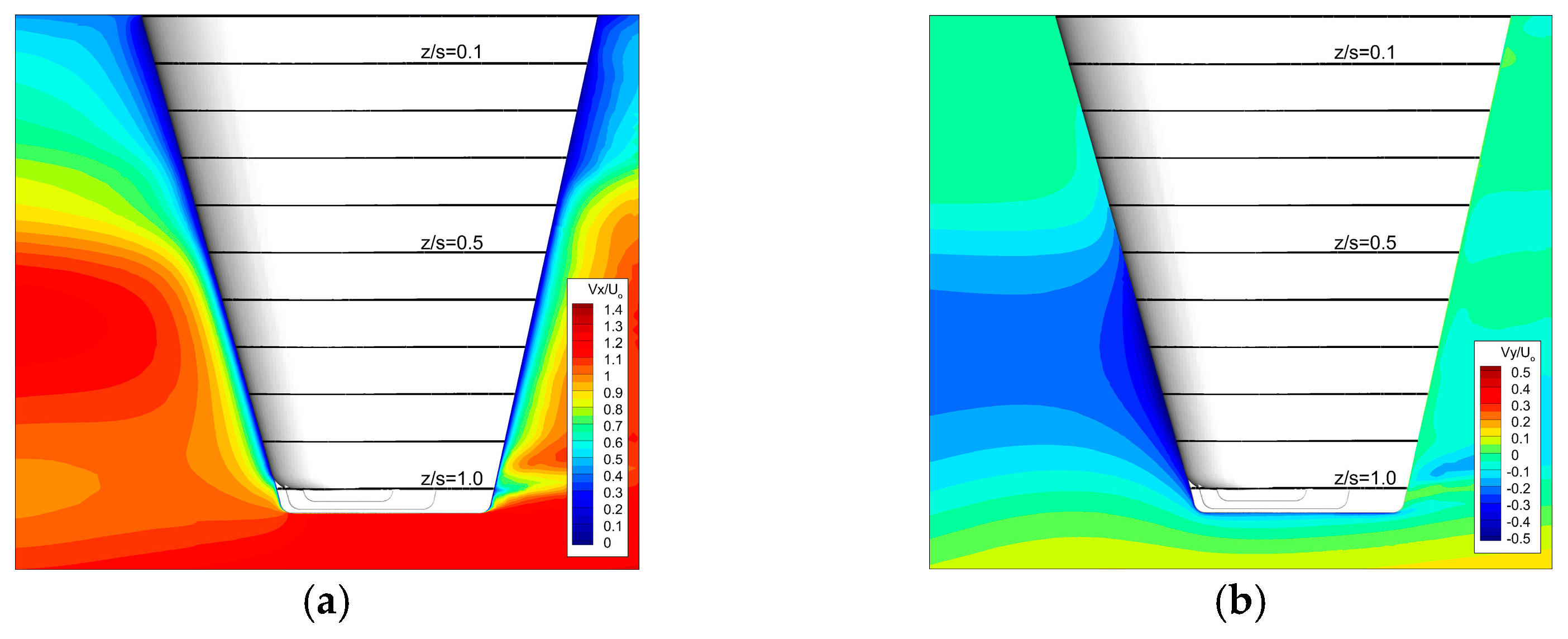 Applsci 11 07098 g008a 550