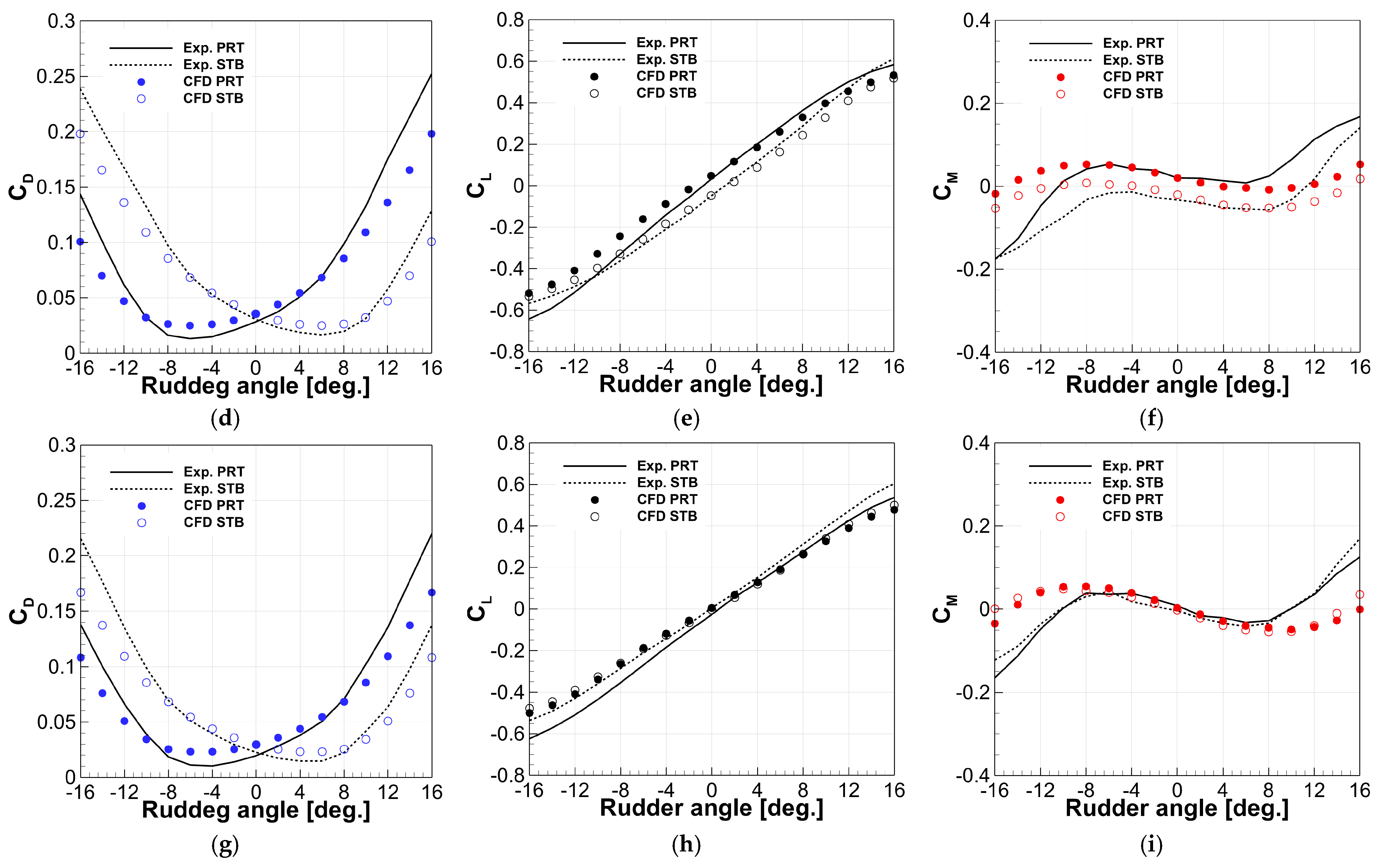 Applsci 11 07098 g019b 550