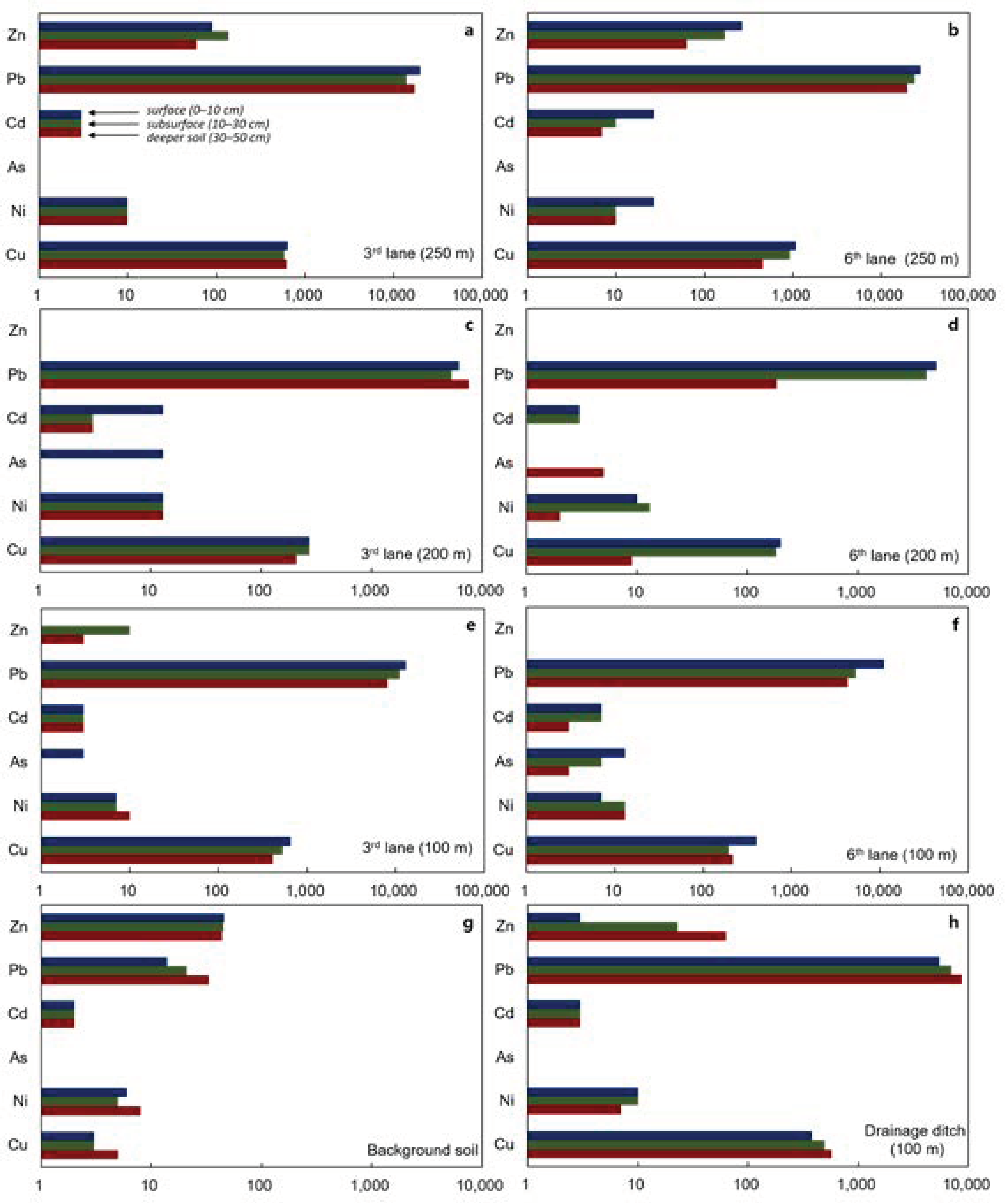 Applsci 11 07099 g002 550