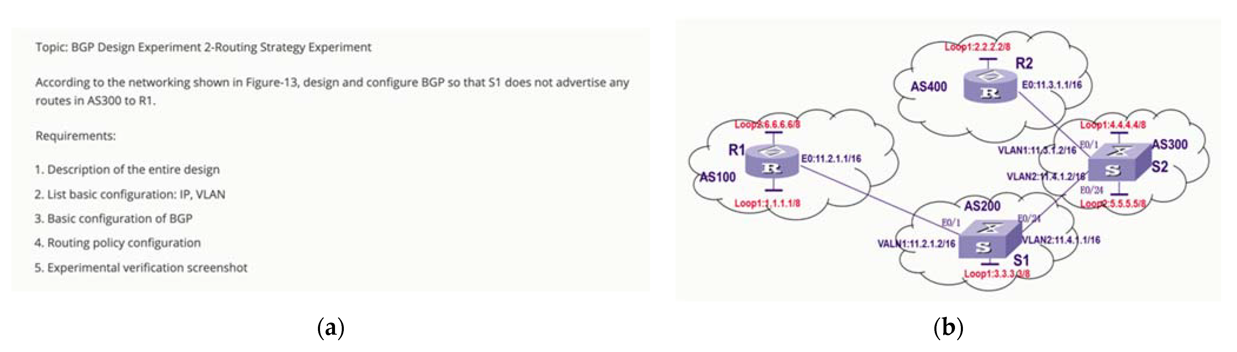 Applsci 11 07100 g005 550